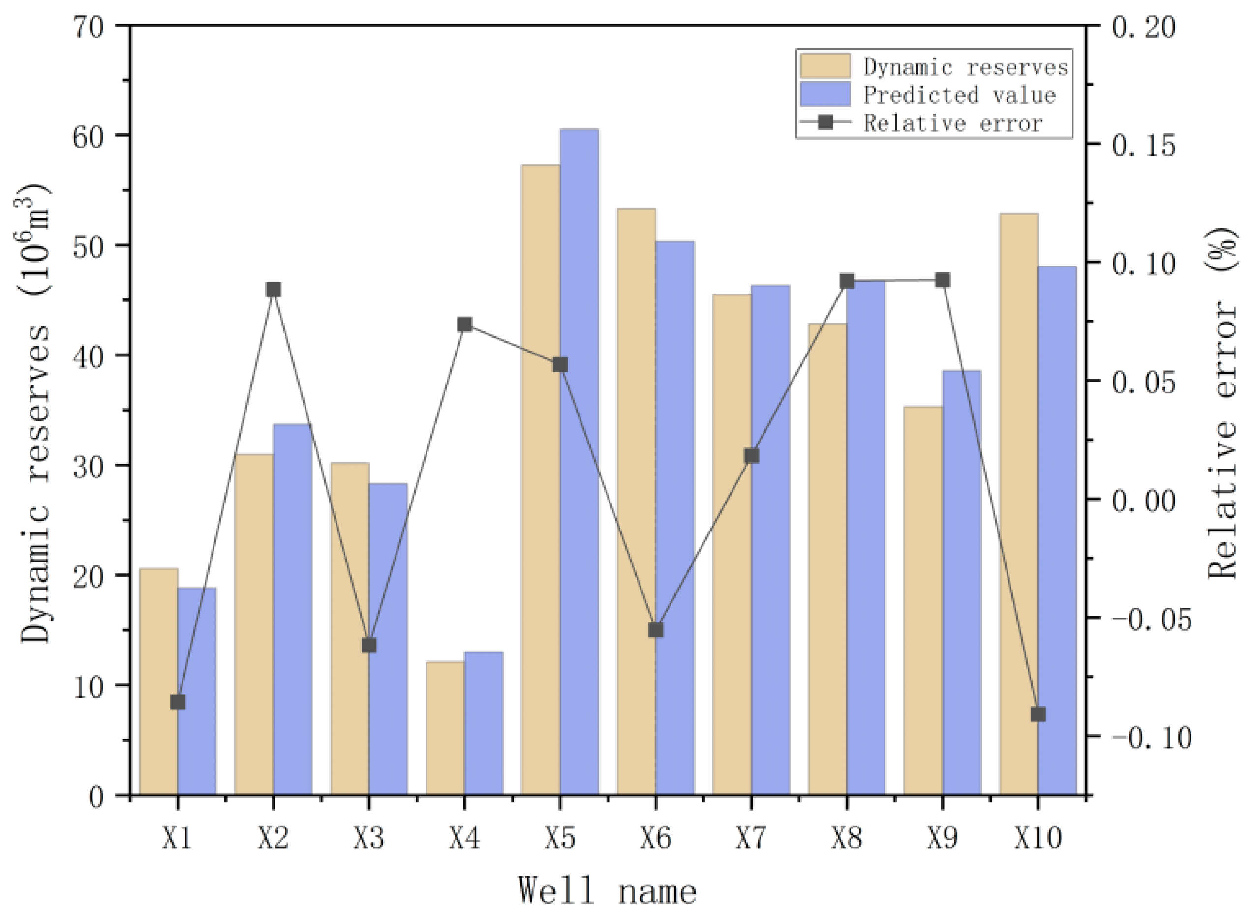 Symmetry 17 02033 g007