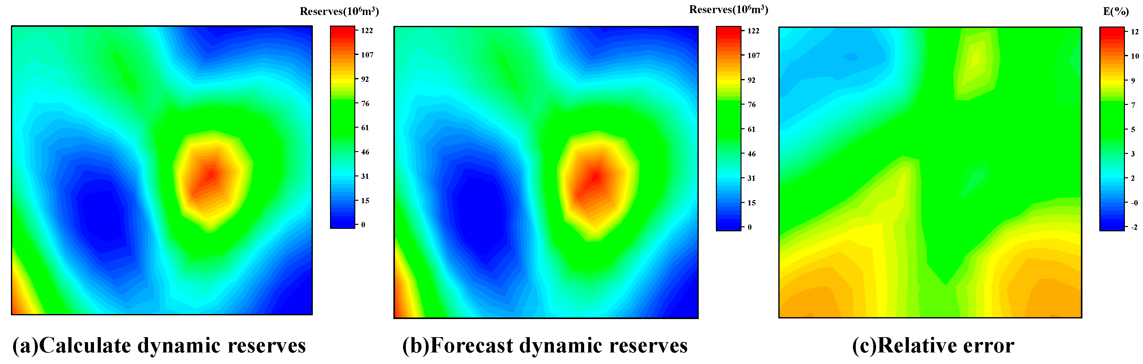 Symmetry 17 02033 g008