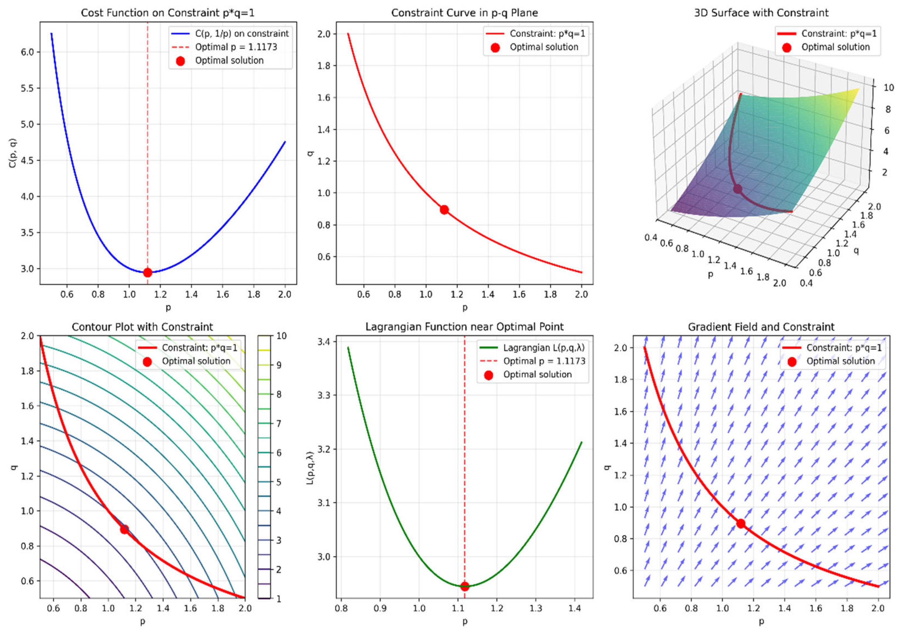 Symmetry 17 02035 g001