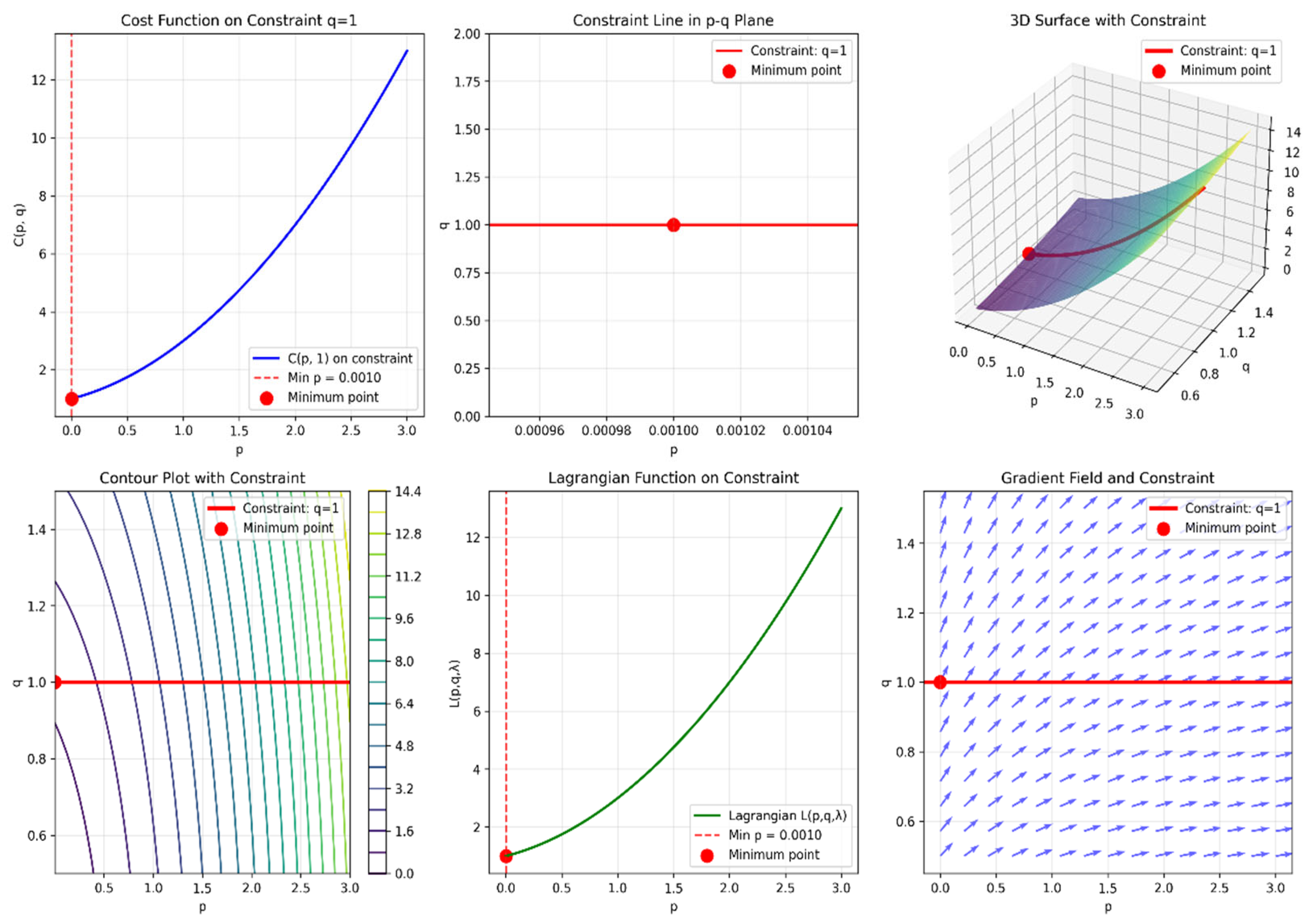 Symmetry 17 02035 g002
