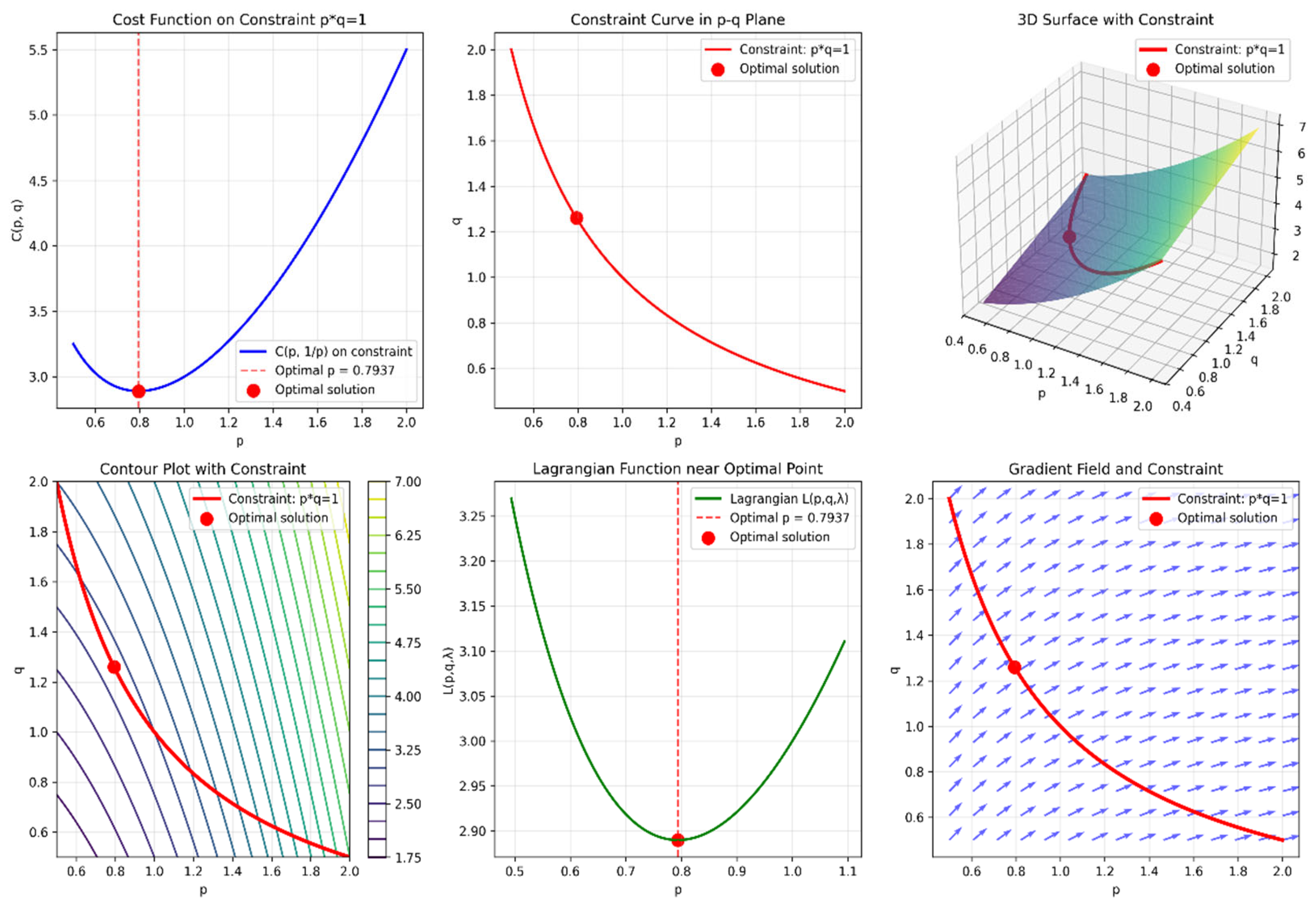 Symmetry 17 02035 g003