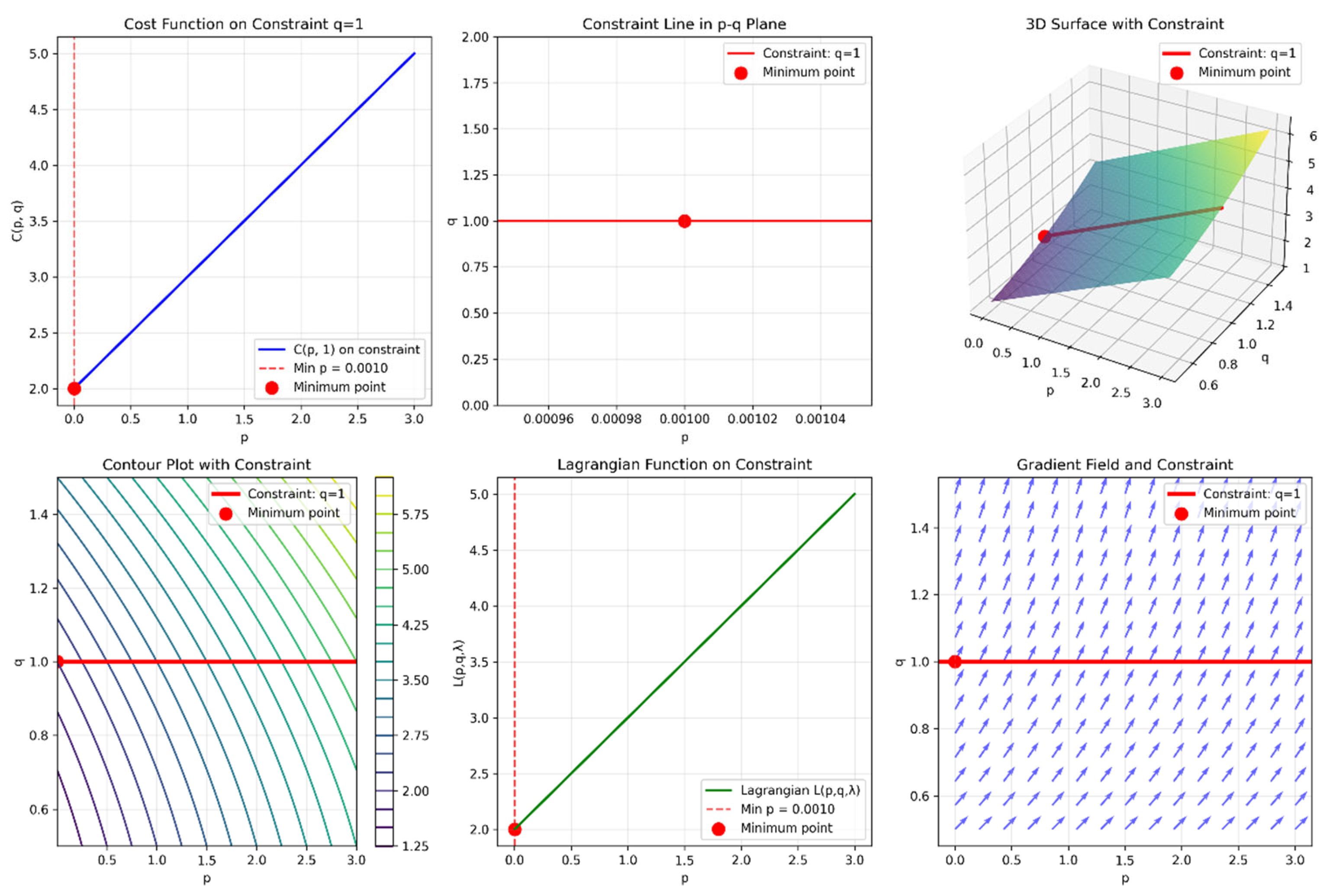 Symmetry 17 02035 g004