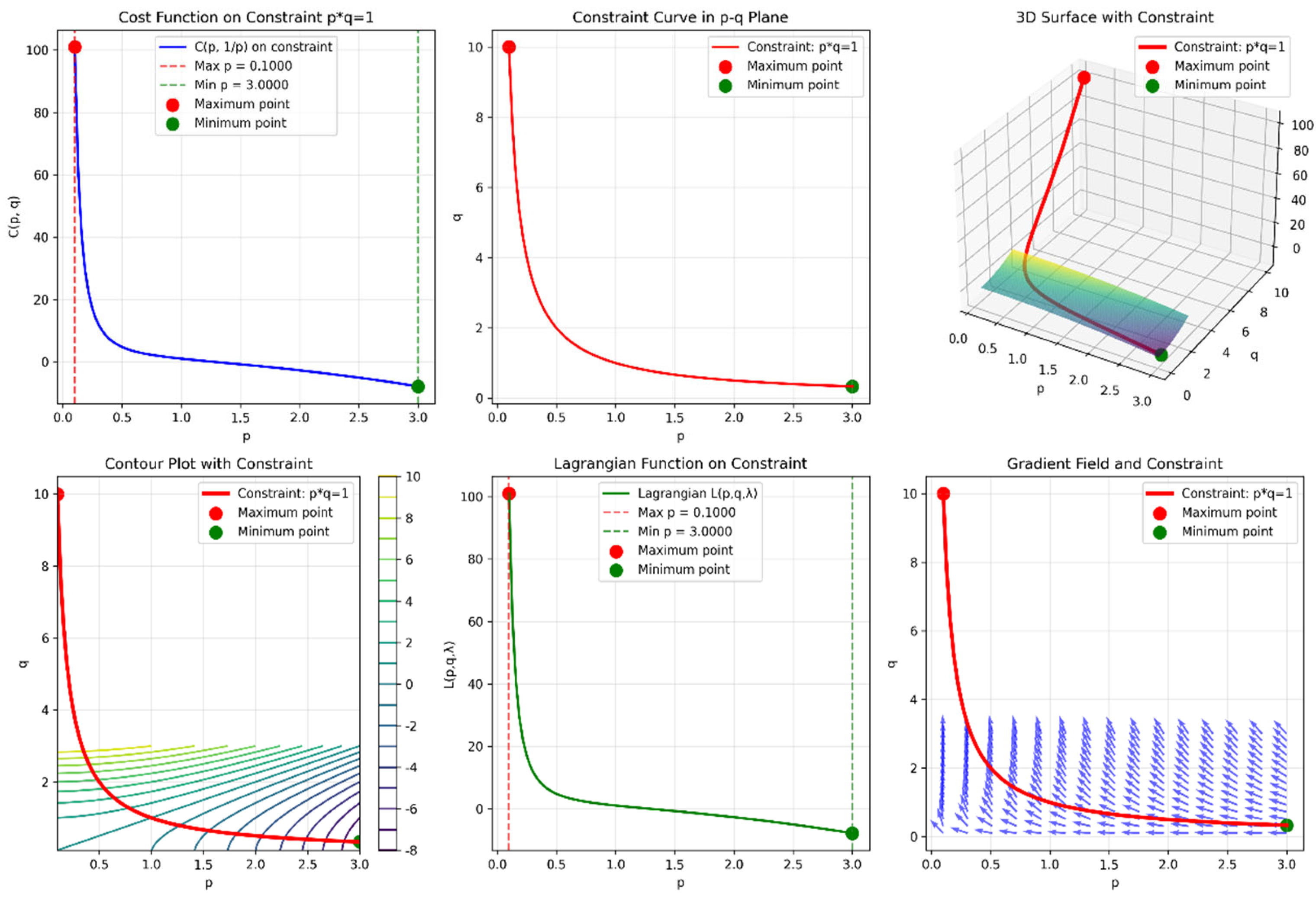 Symmetry 17 02035 g005