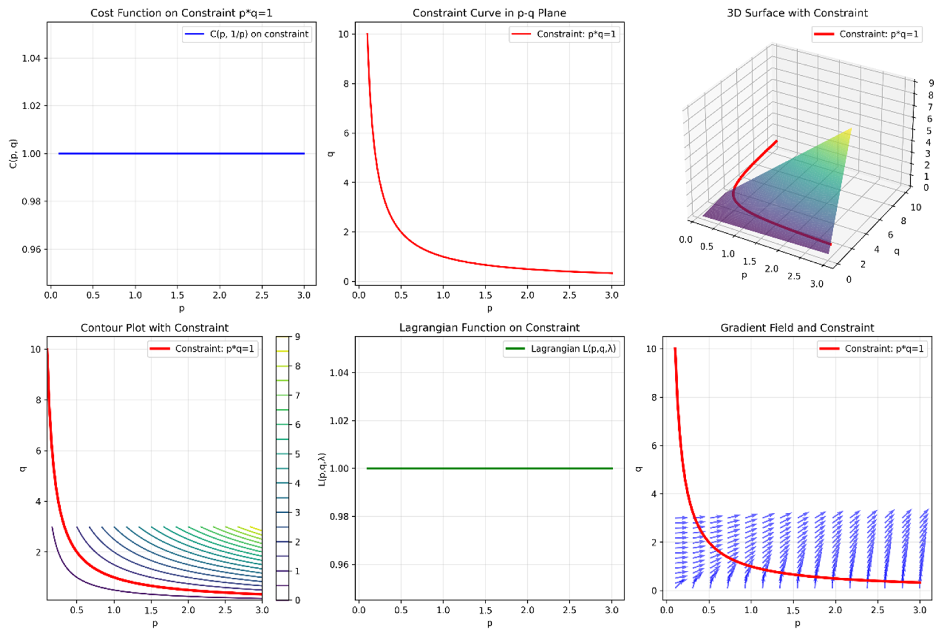 Symmetry 17 02035 g006