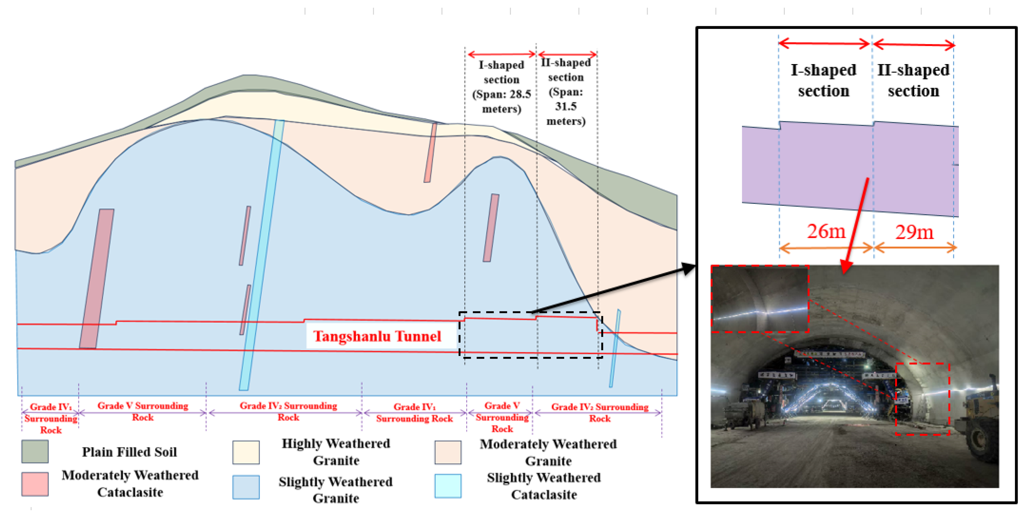 Symmetry 17 02036 g002