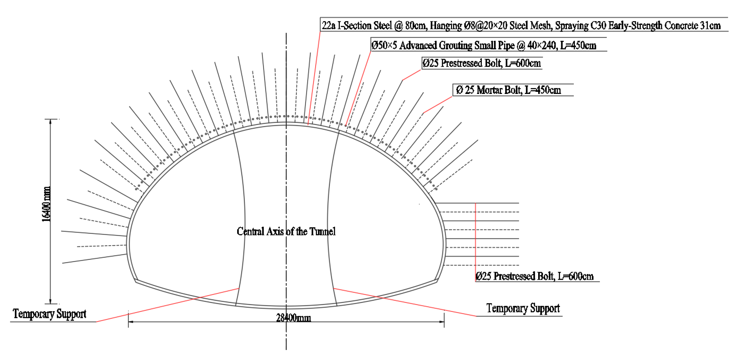 Symmetry 17 02036 g003
