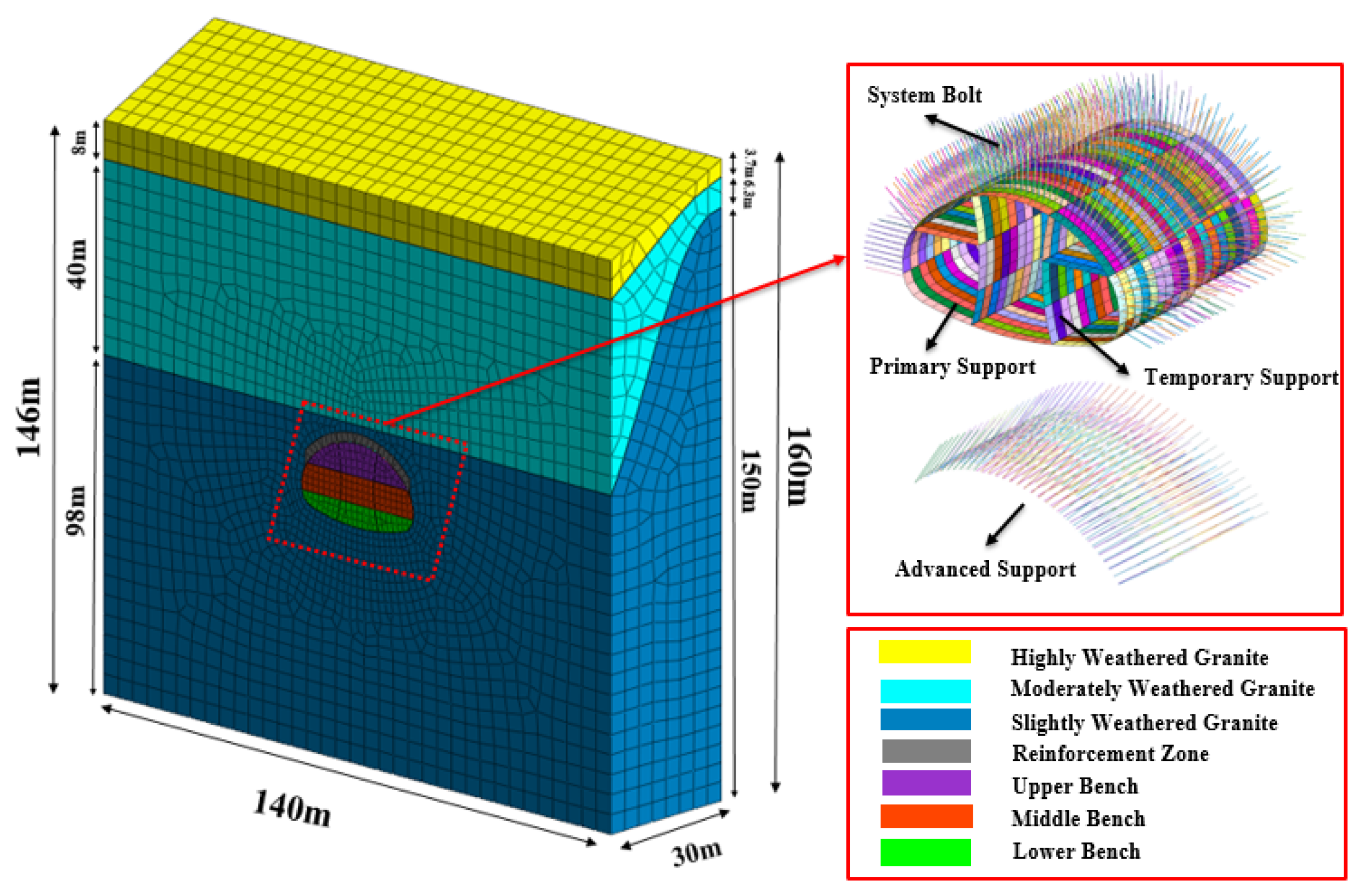 Symmetry 17 02036 g007