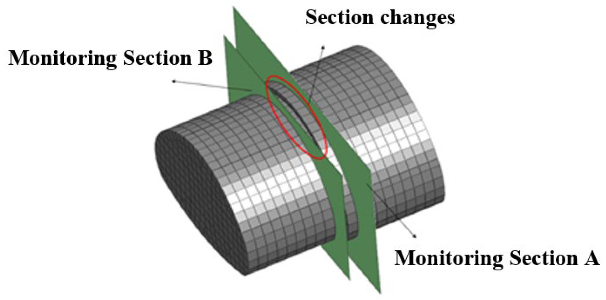 Symmetry 17 02036 g008