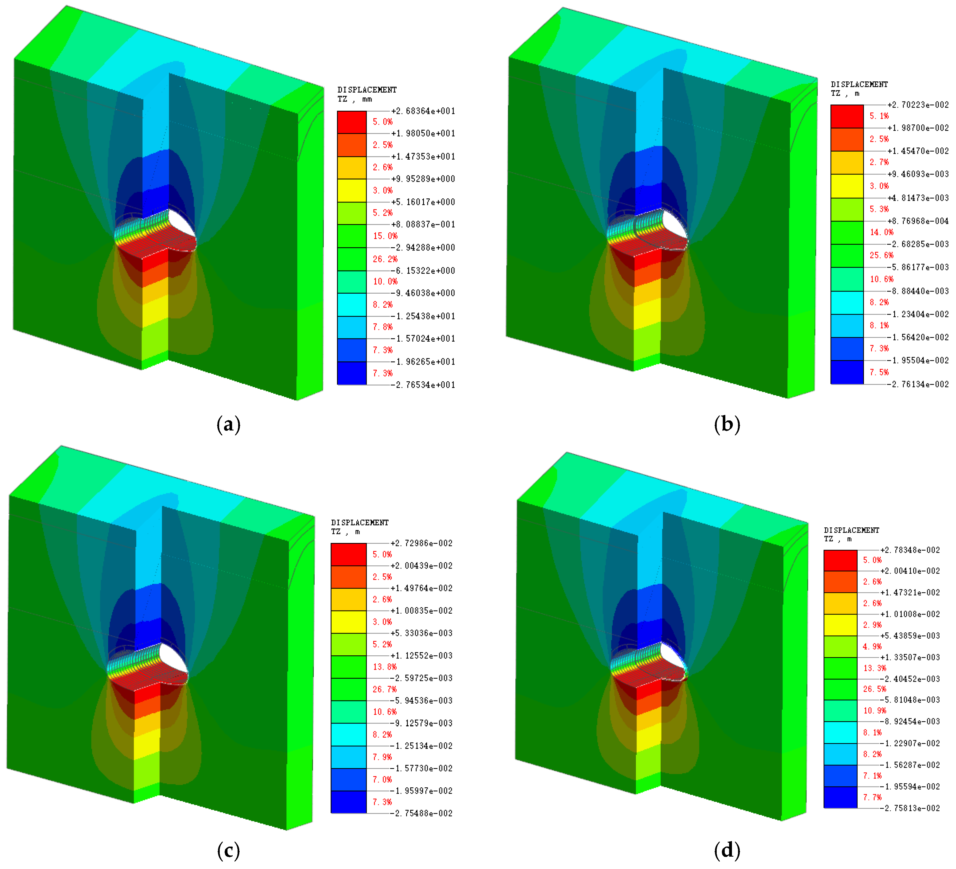 Symmetry 17 02036 g010