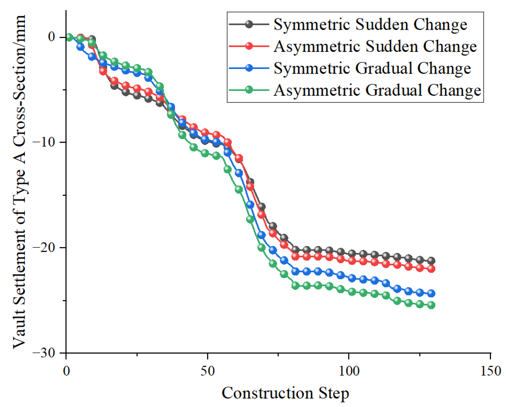 Symmetry 17 02036 g011