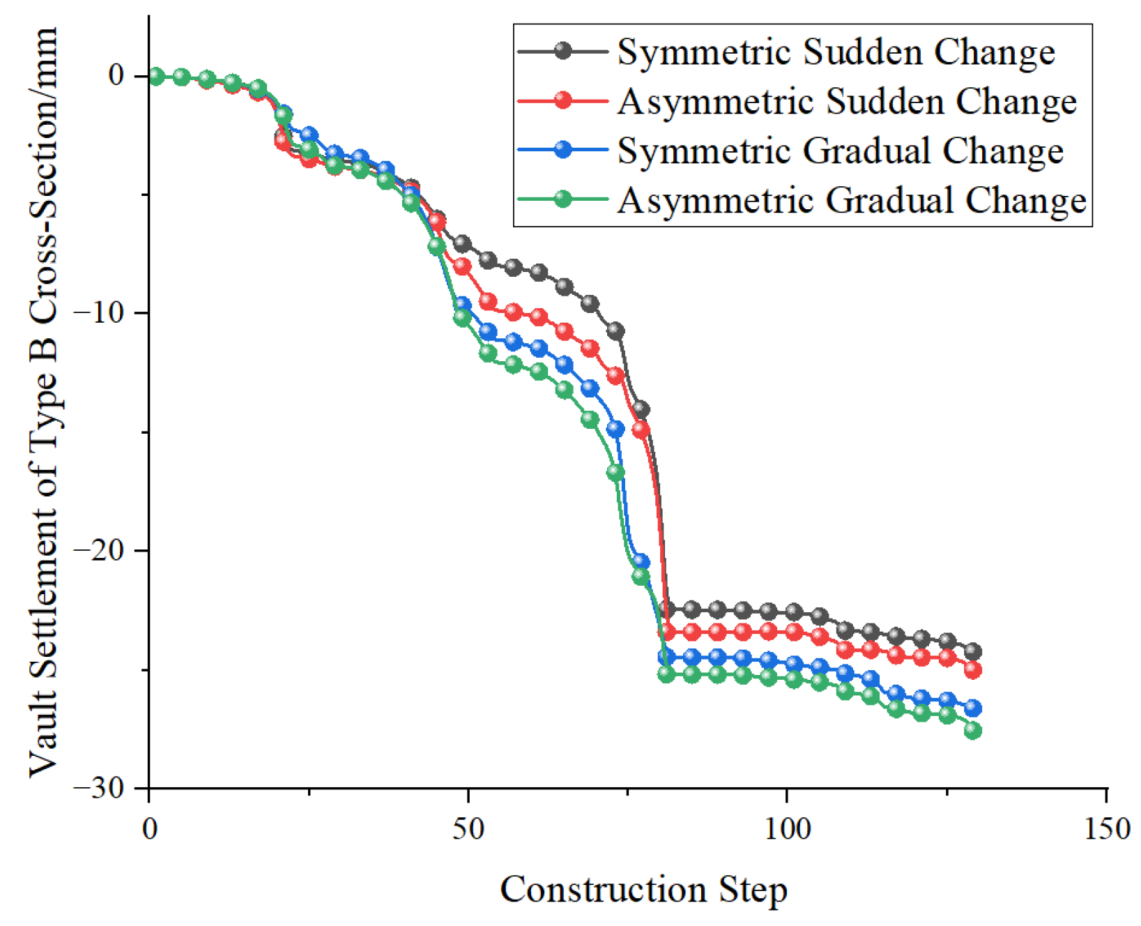 Symmetry 17 02036 g012