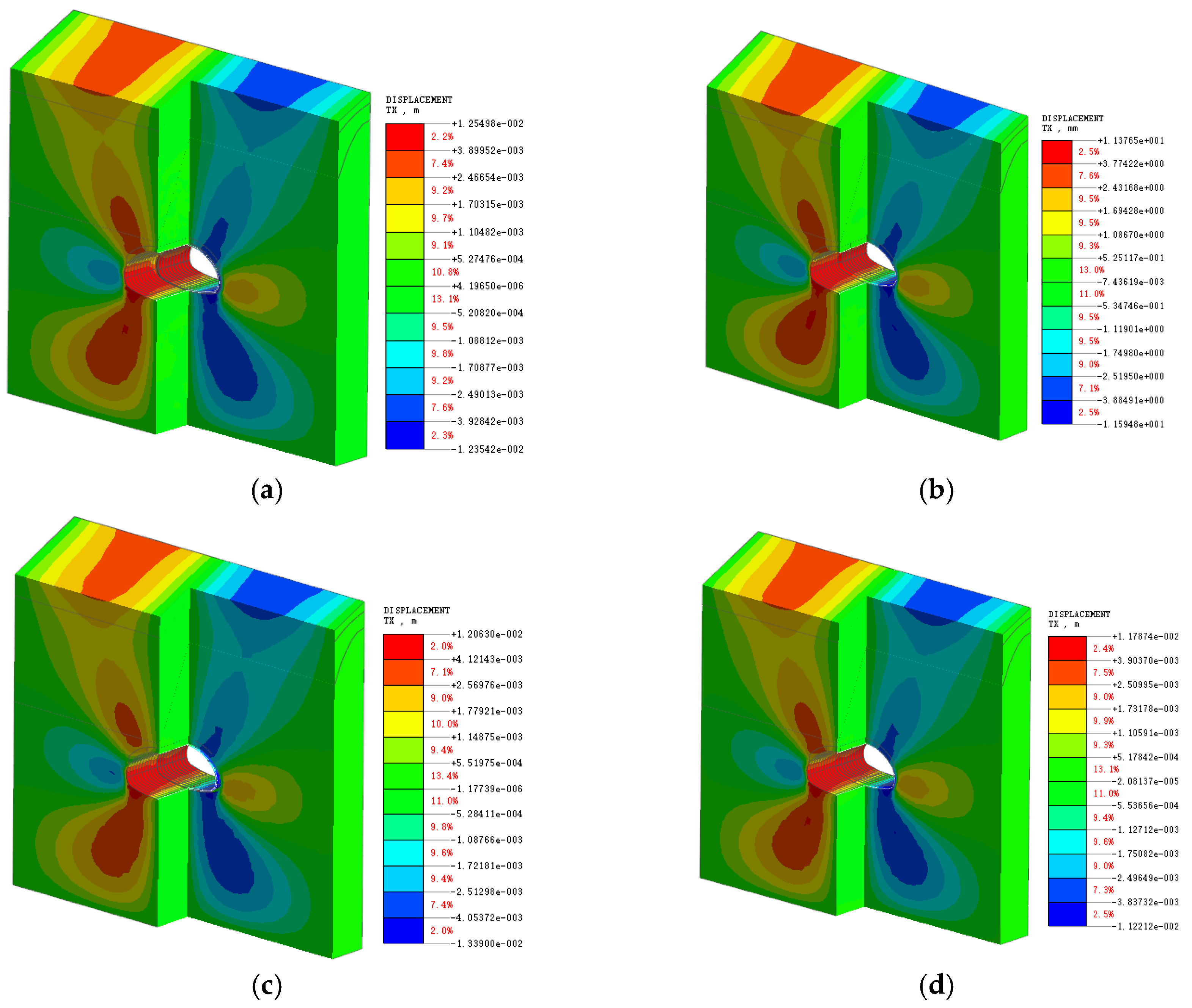 Symmetry 17 02036 g013