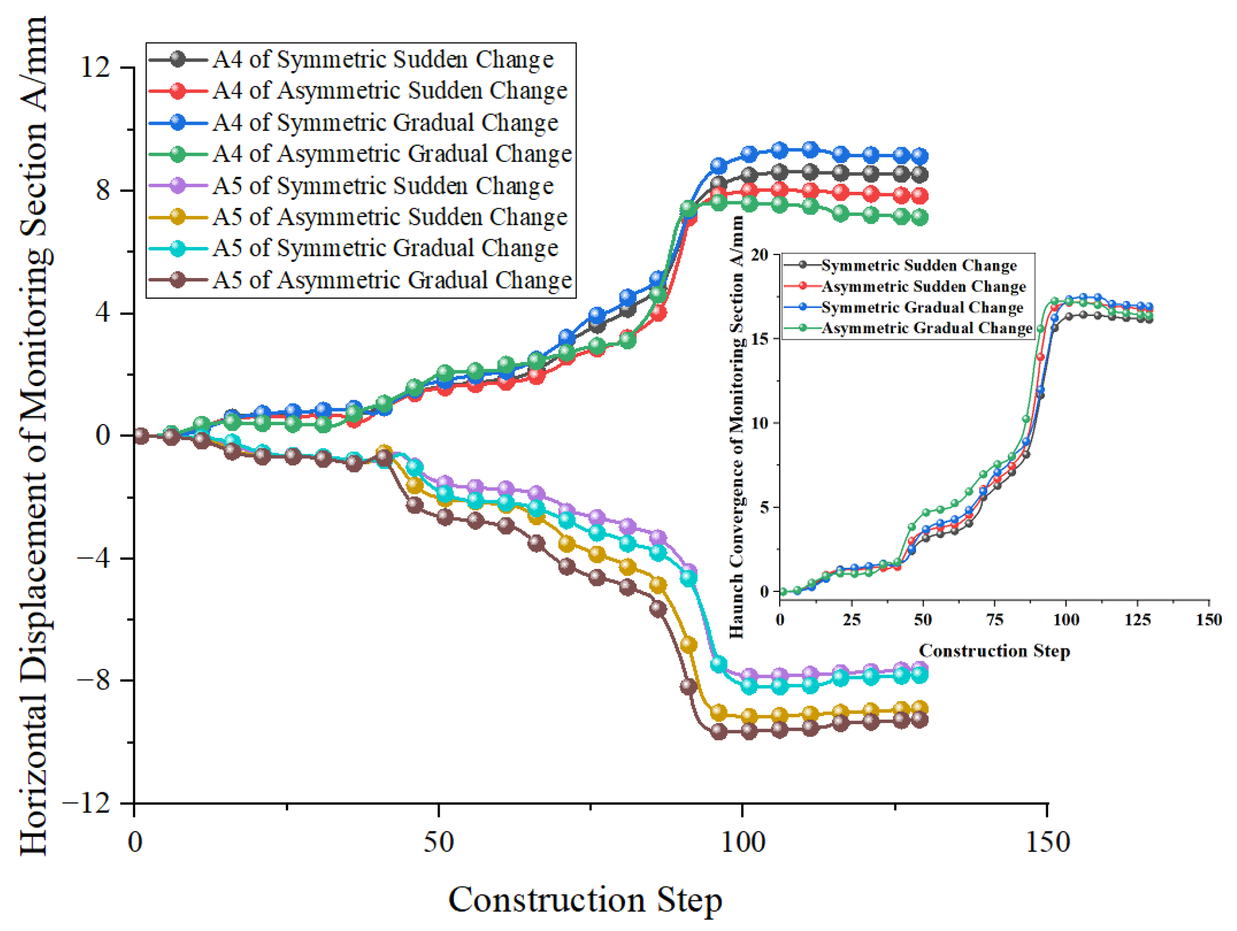 Symmetry 17 02036 g014