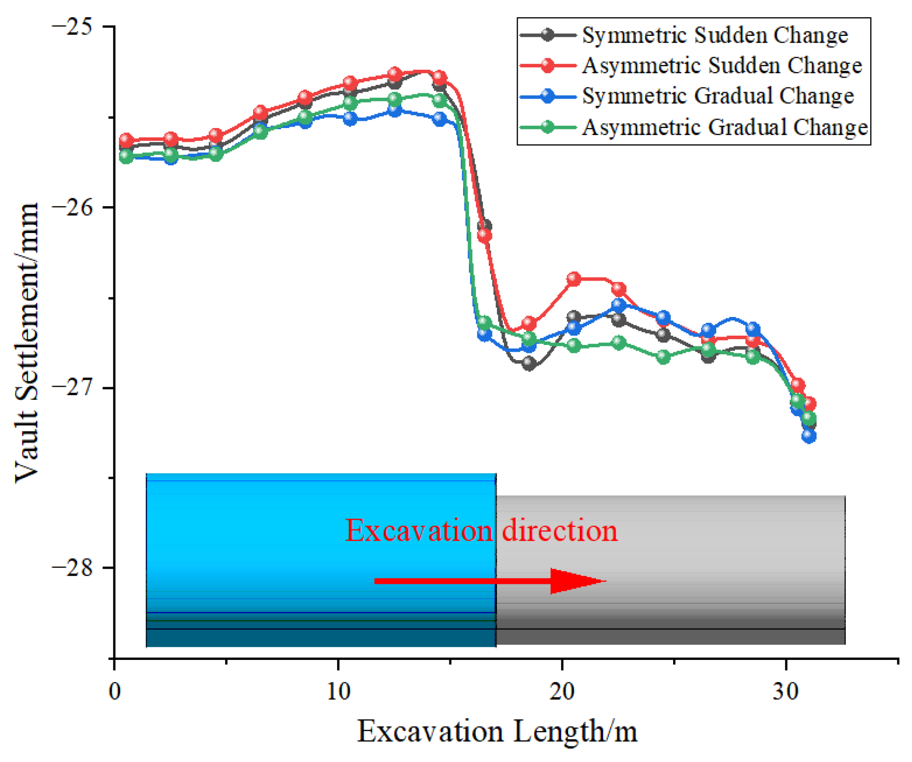 Symmetry 17 02036 g016