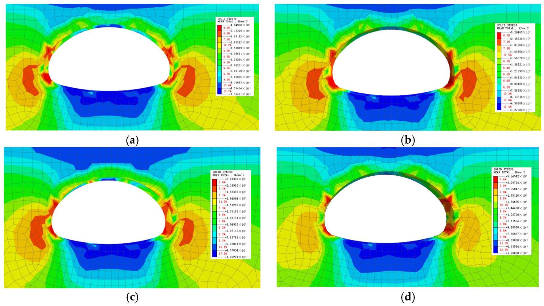Symmetry 17 02036 g017