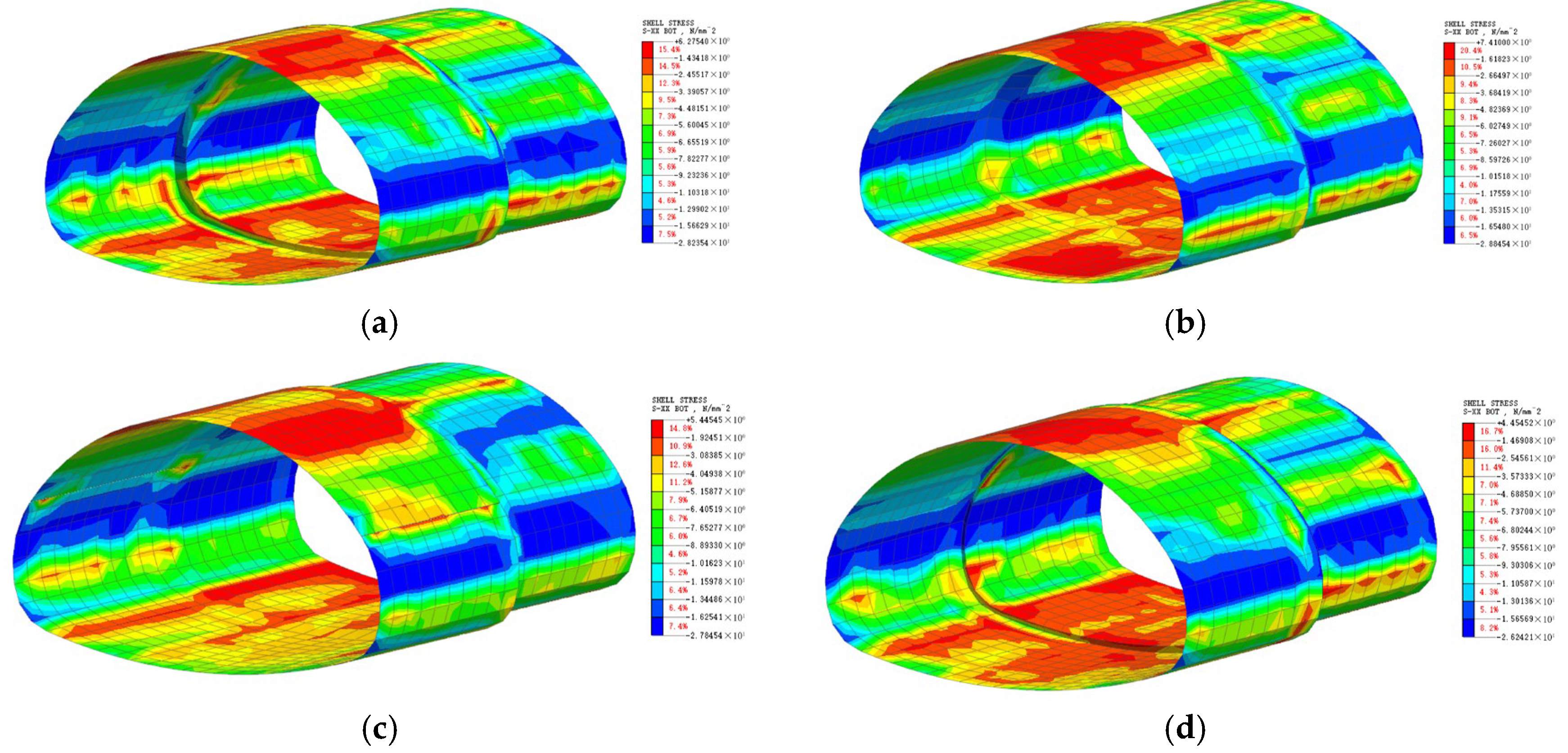 Symmetry 17 02036 g018
