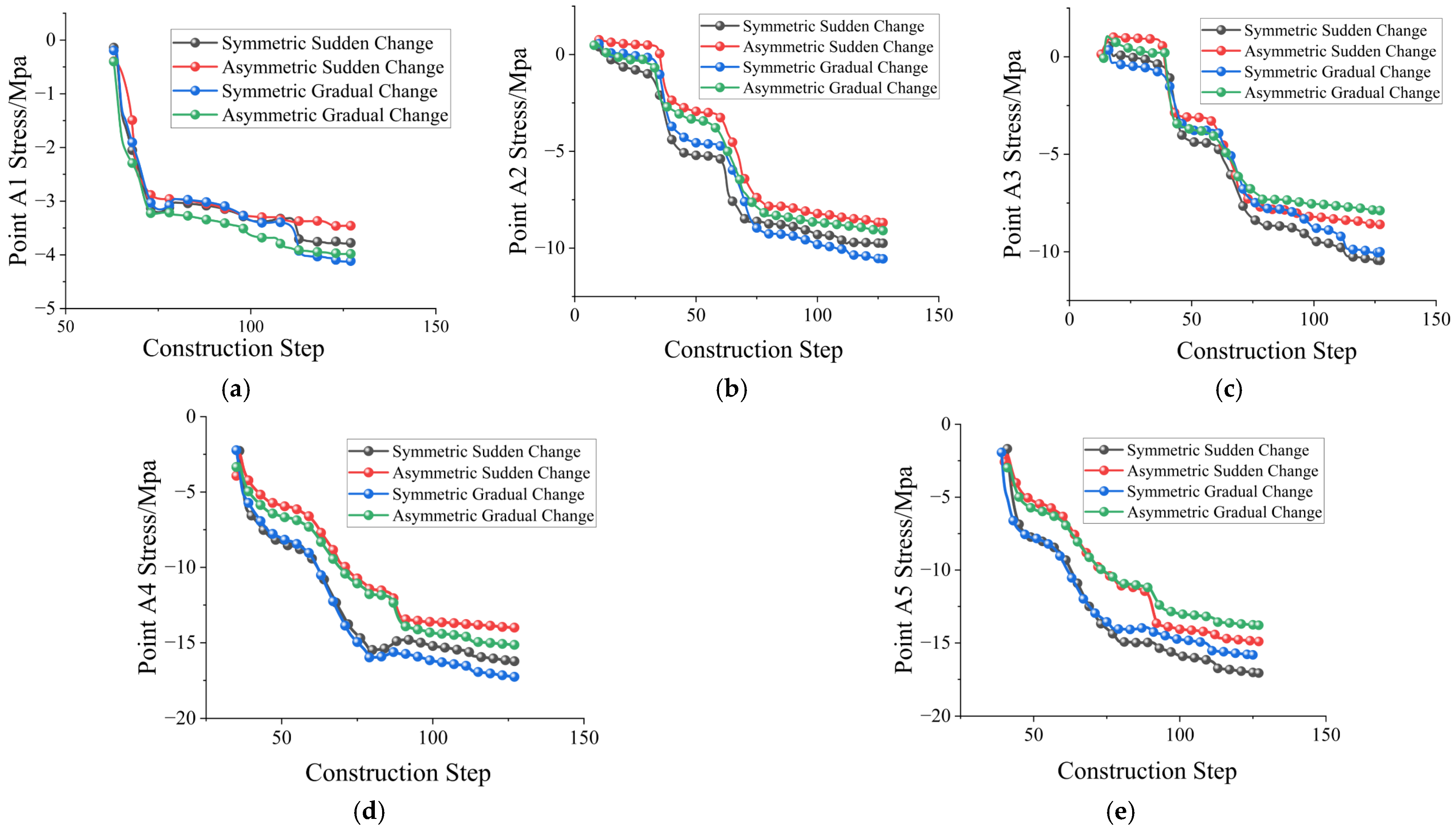 Symmetry 17 02036 g019