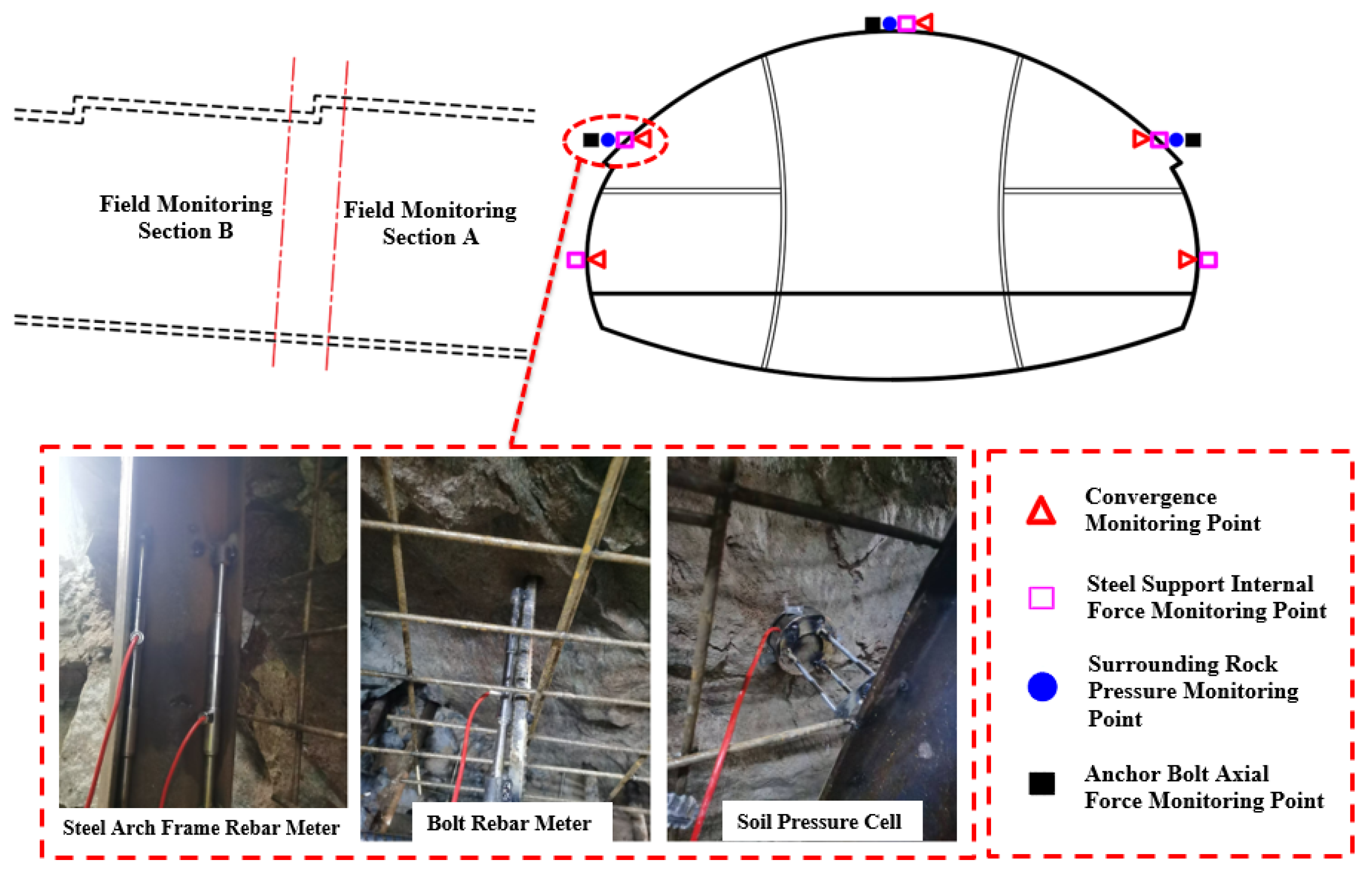 Symmetry 17 02036 g022
