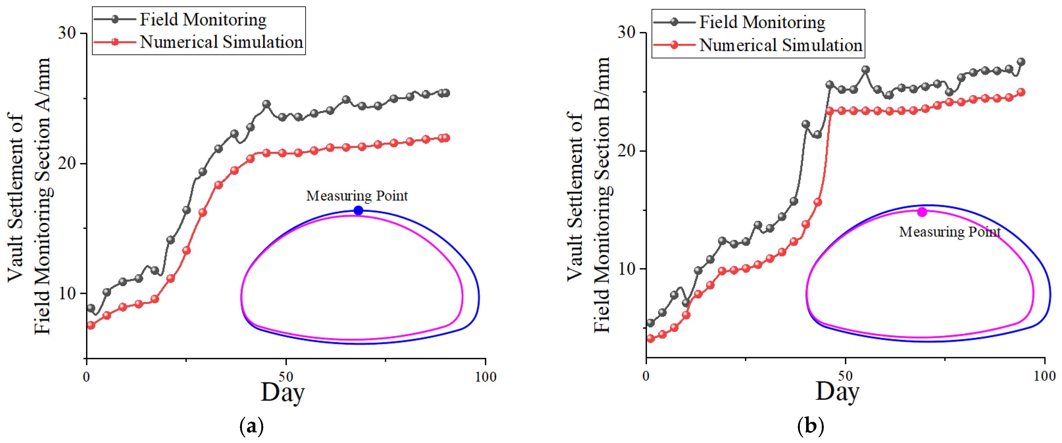 Symmetry 17 02036 g023