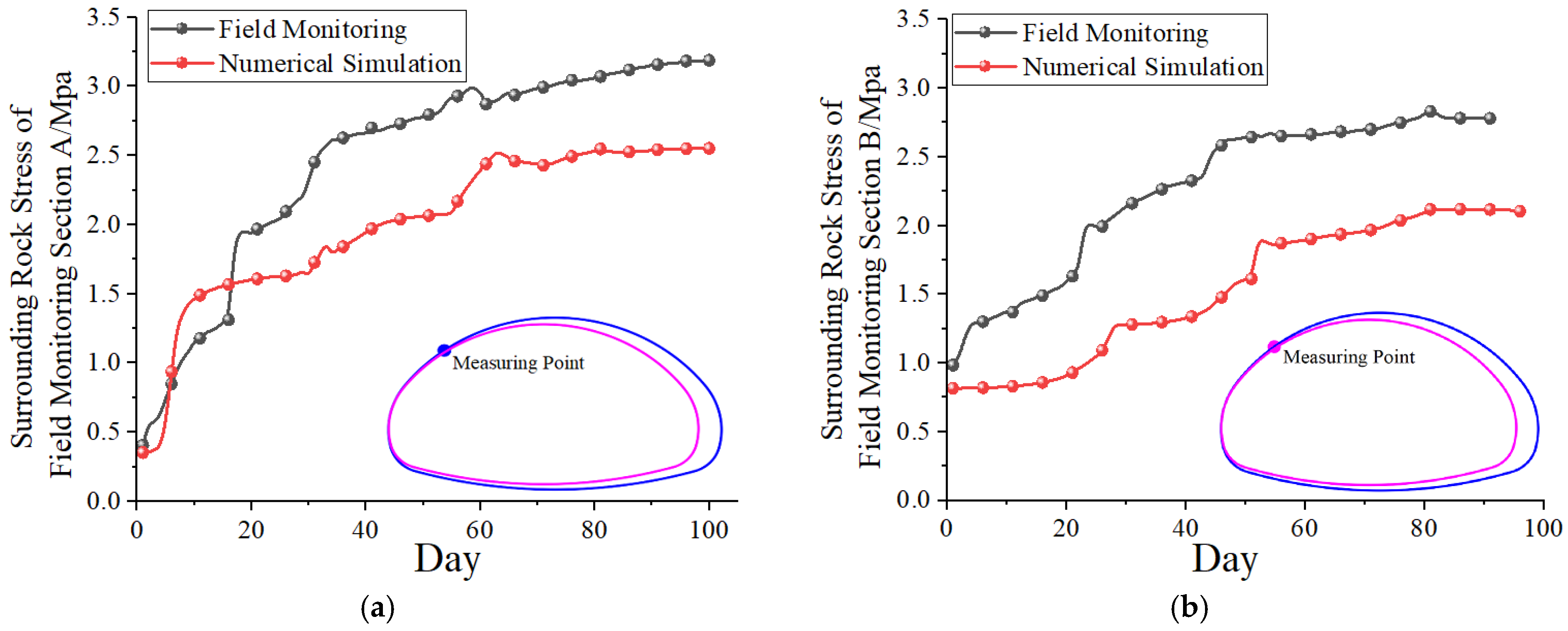 Symmetry 17 02036 g024