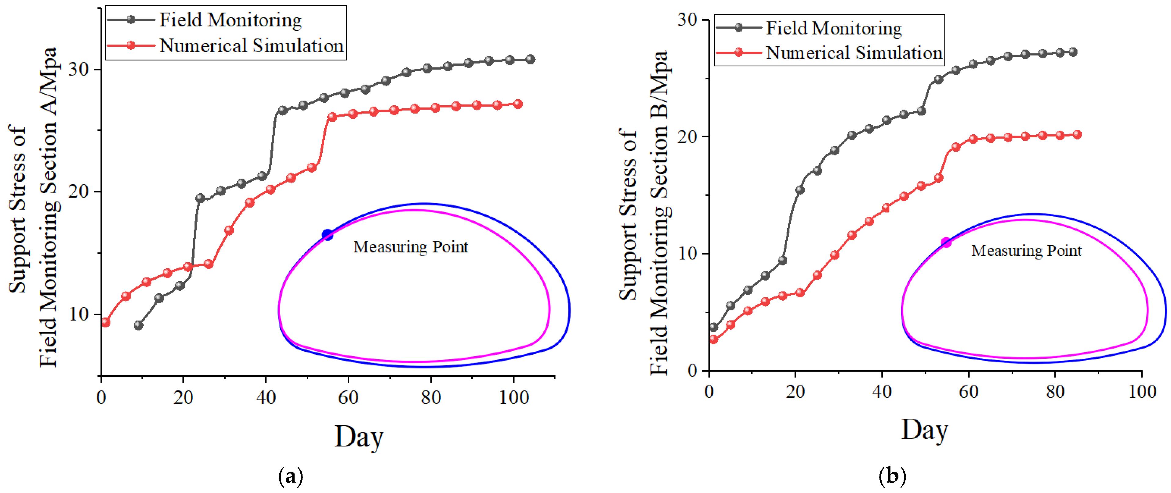Symmetry 17 02036 g025