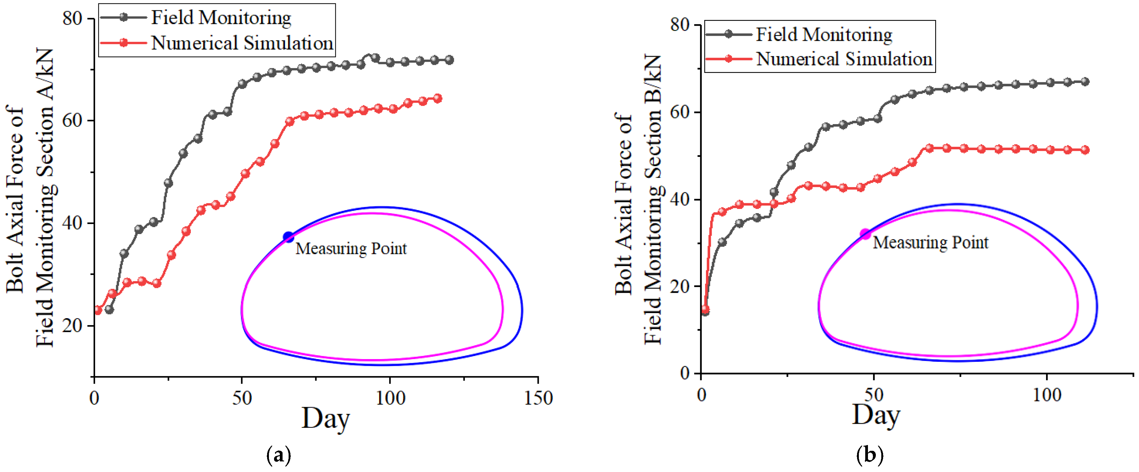 Symmetry 17 02036 g026
