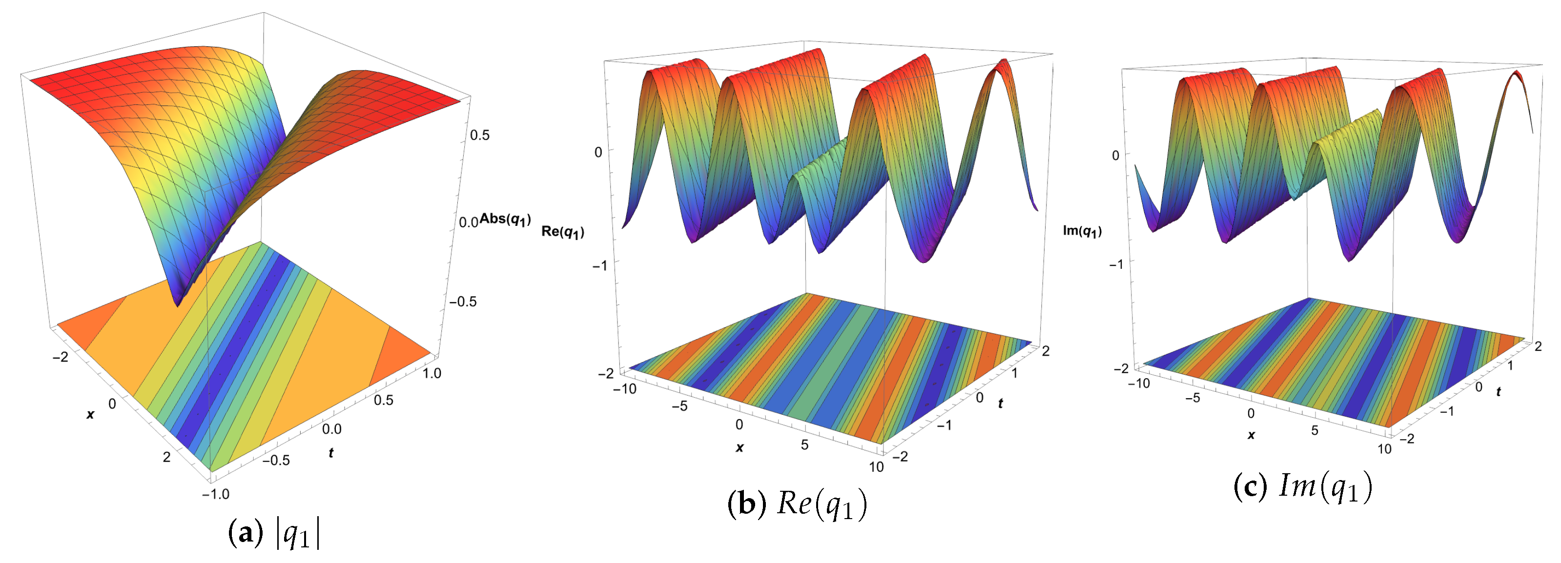 Symmetry 17 02037 g001