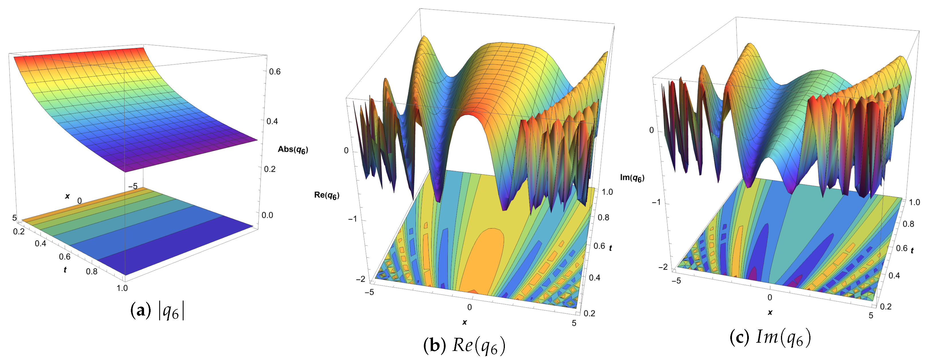 Symmetry 17 02037 g002