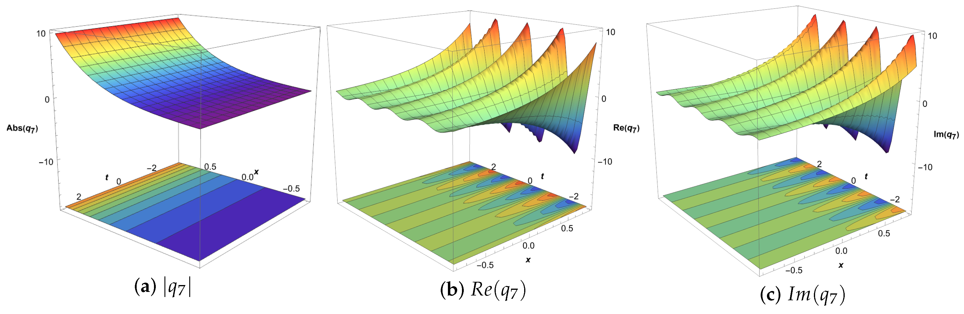 Symmetry 17 02037 g004