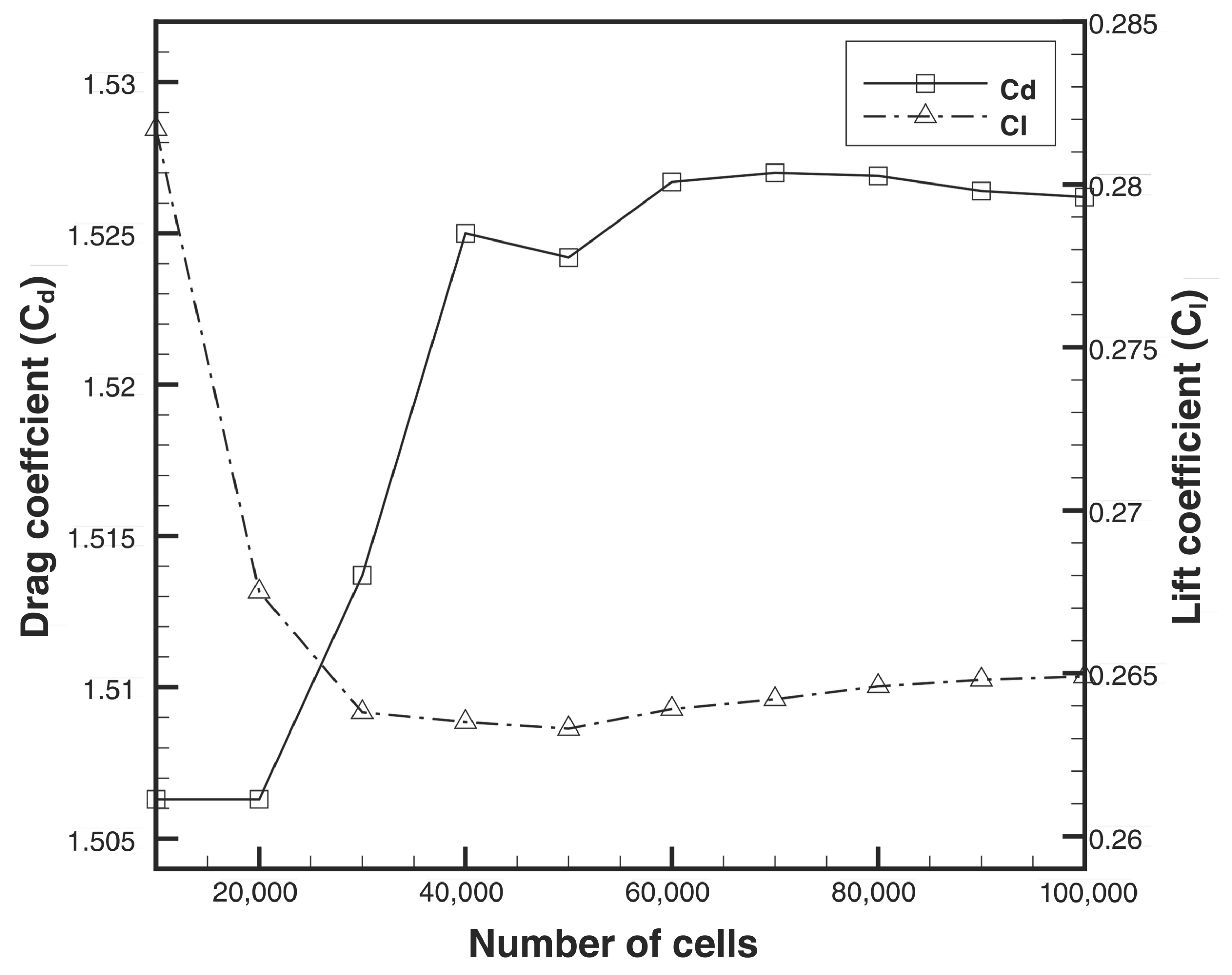 Symmetry 17 02038 g002