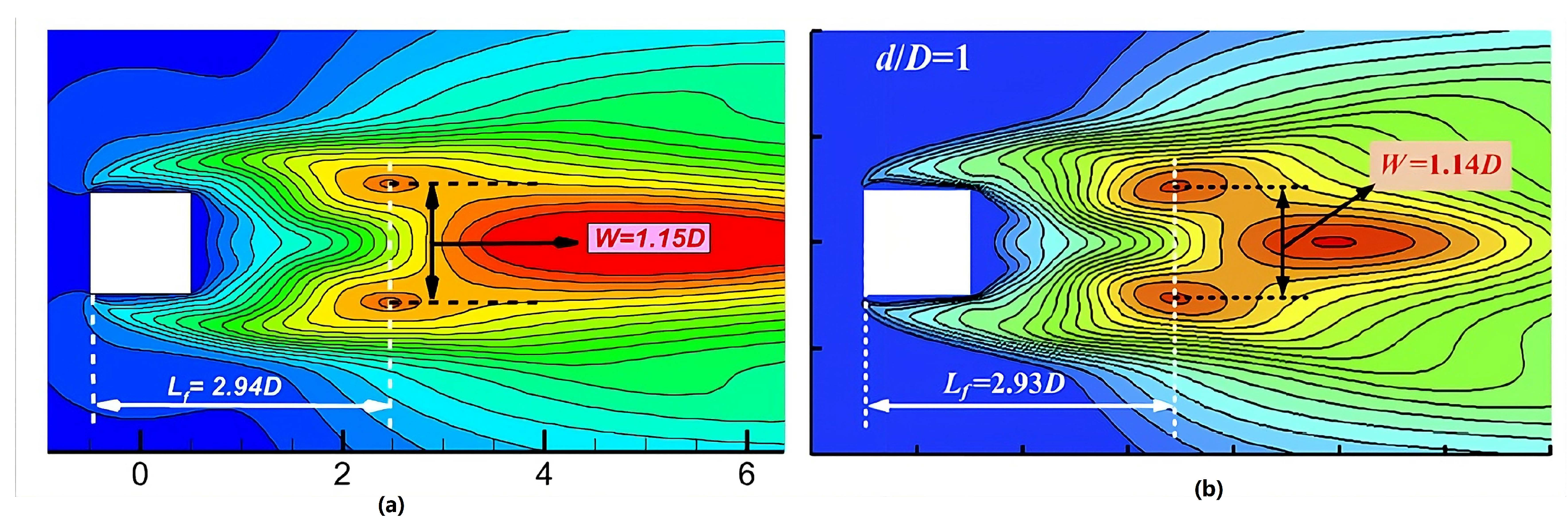 Symmetry 17 02038 g003