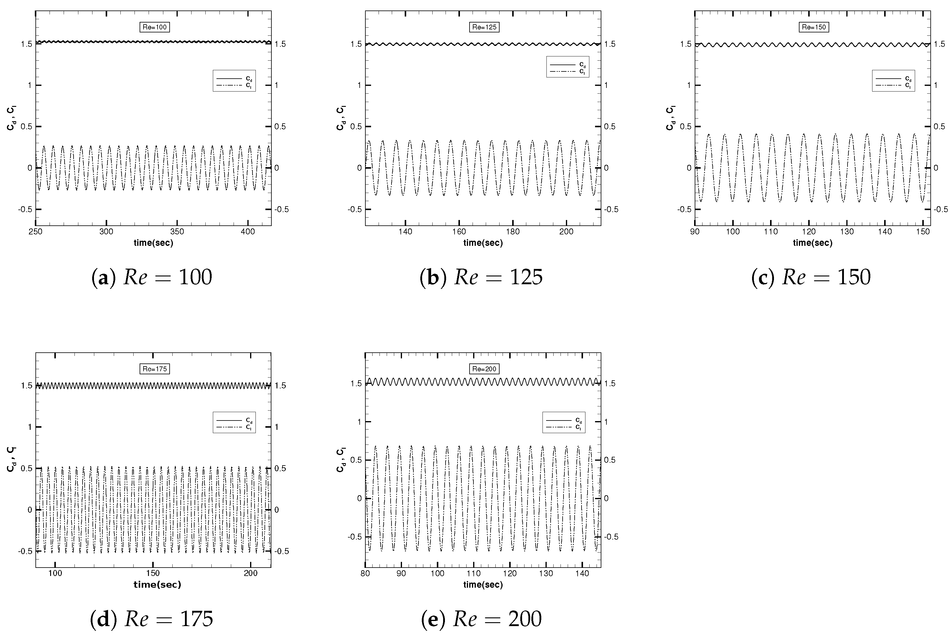 Symmetry 17 02038 g005