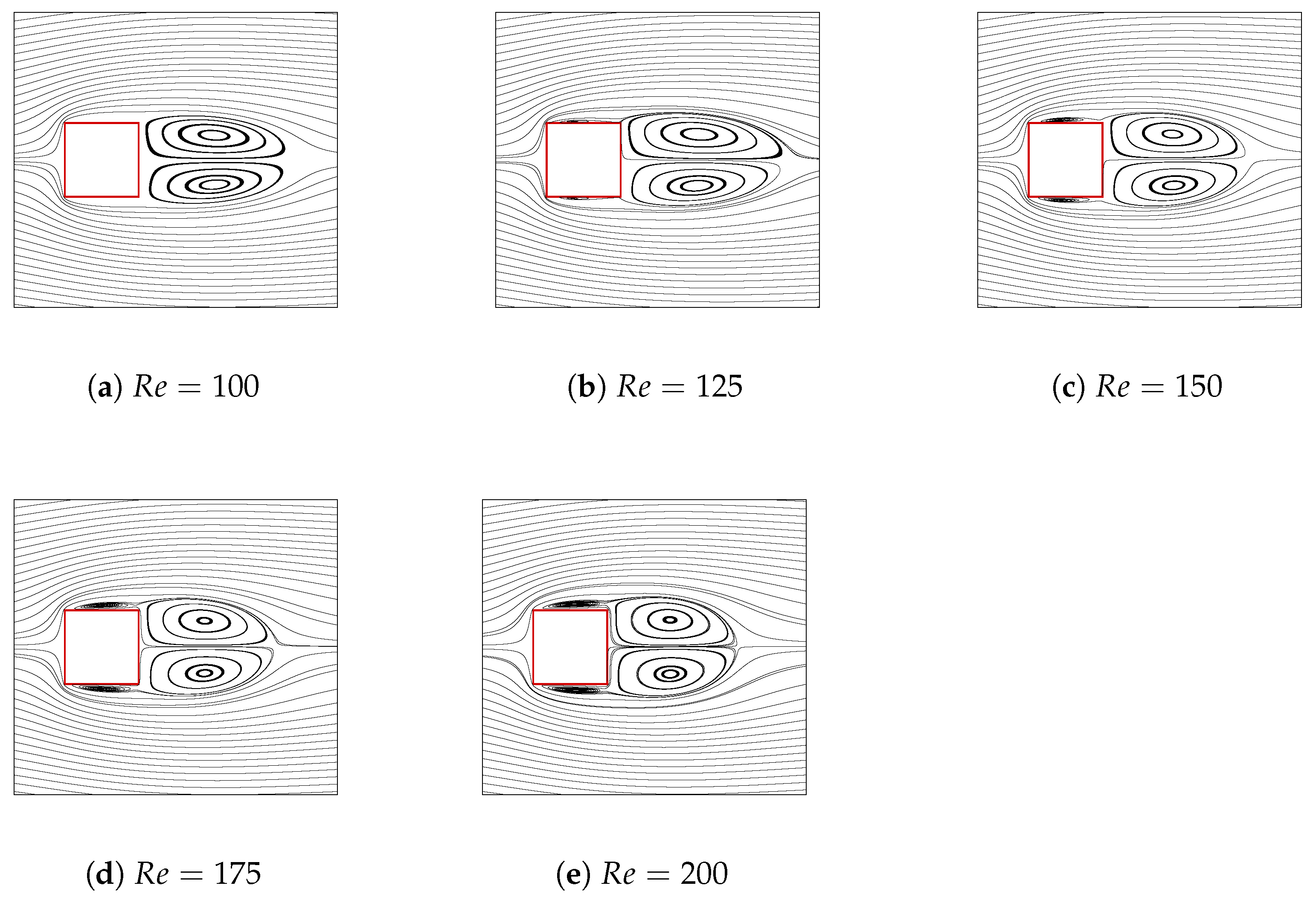 Symmetry 17 02038 g006