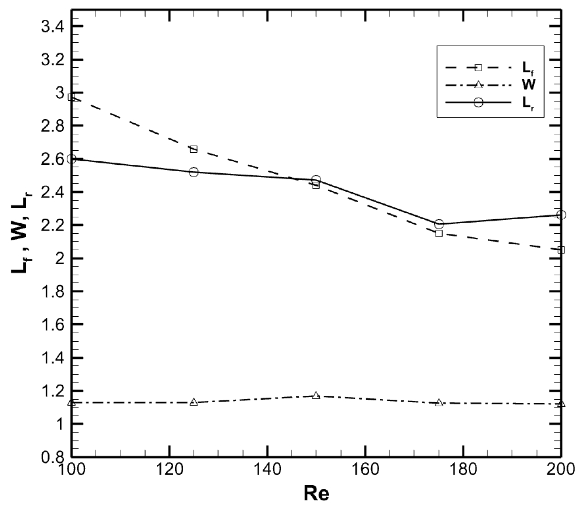 Symmetry 17 02038 g008