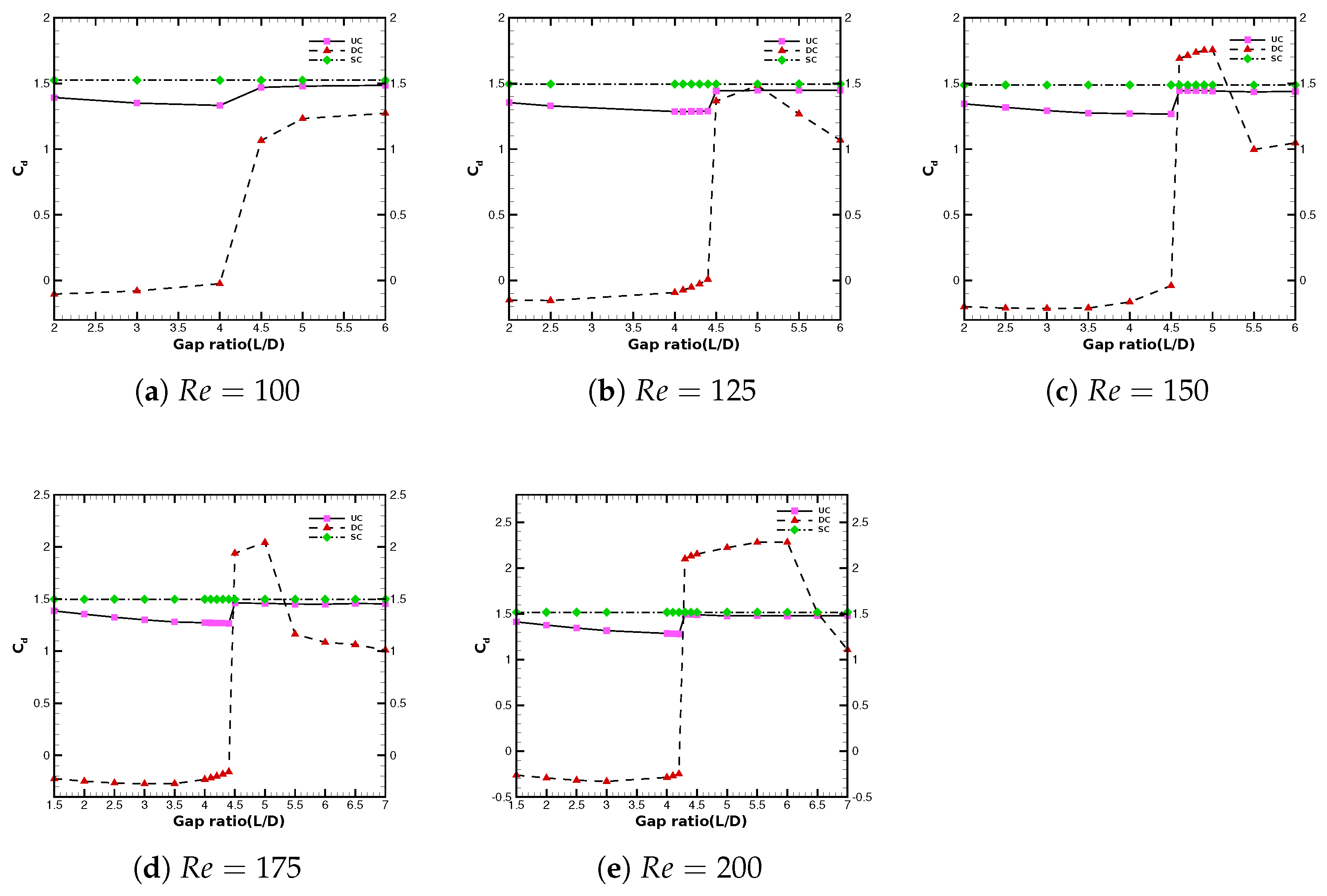 Symmetry 17 02038 g010