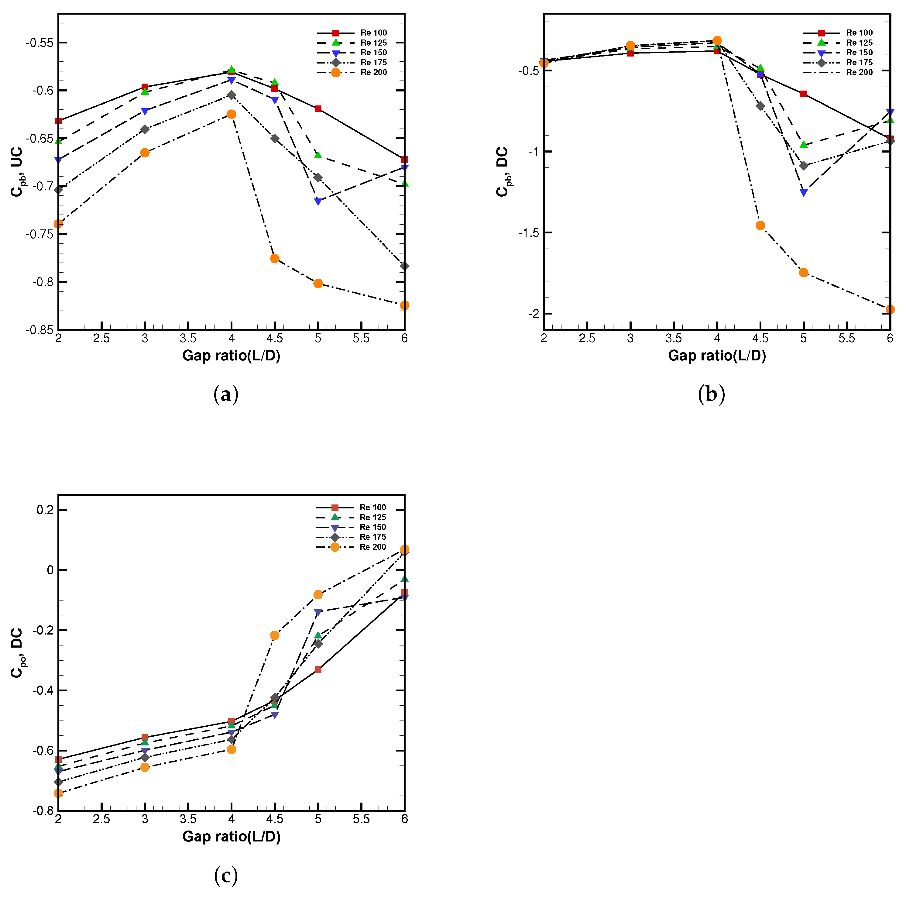Symmetry 17 02038 g011