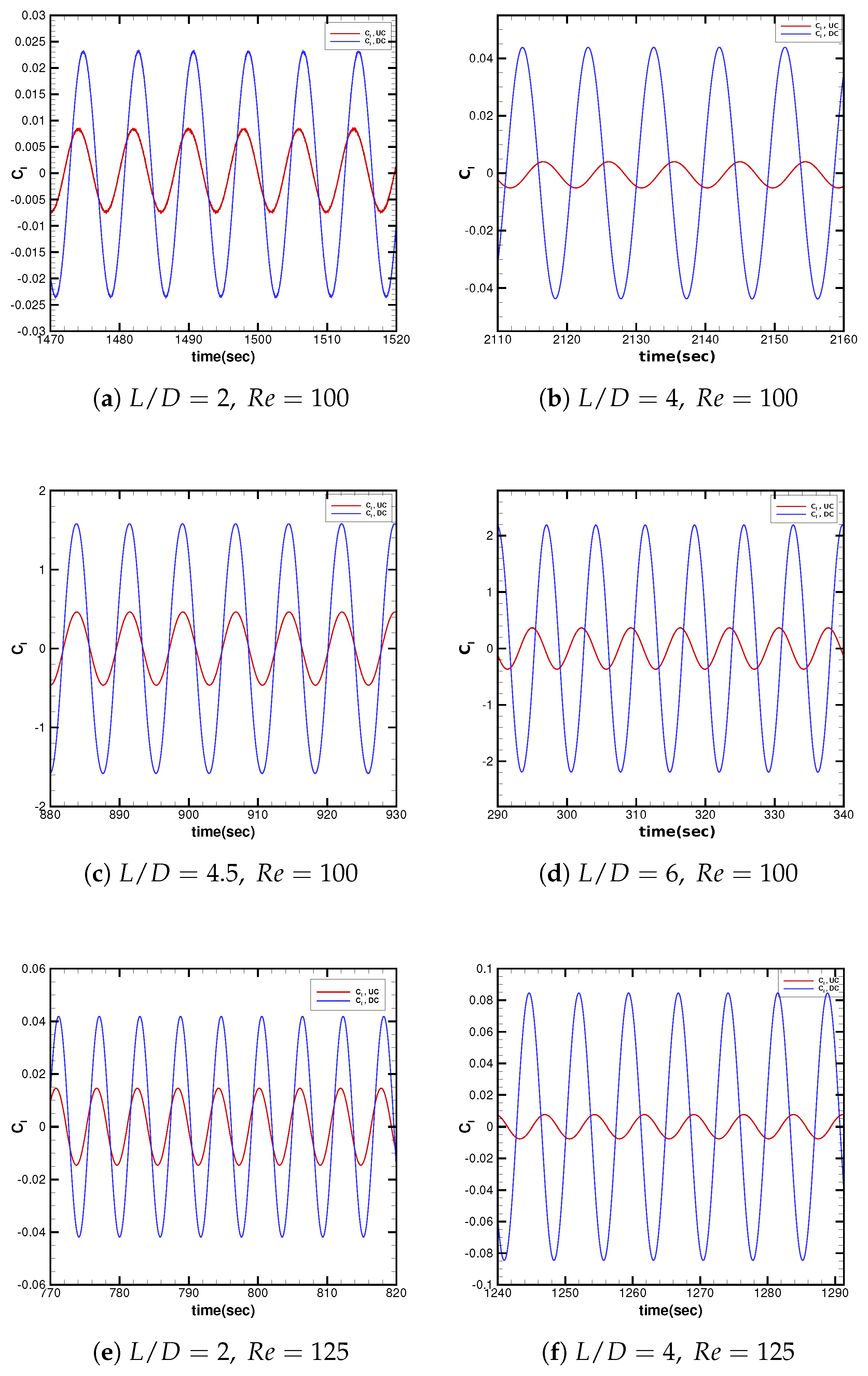 Symmetry 17 02038 g012a
