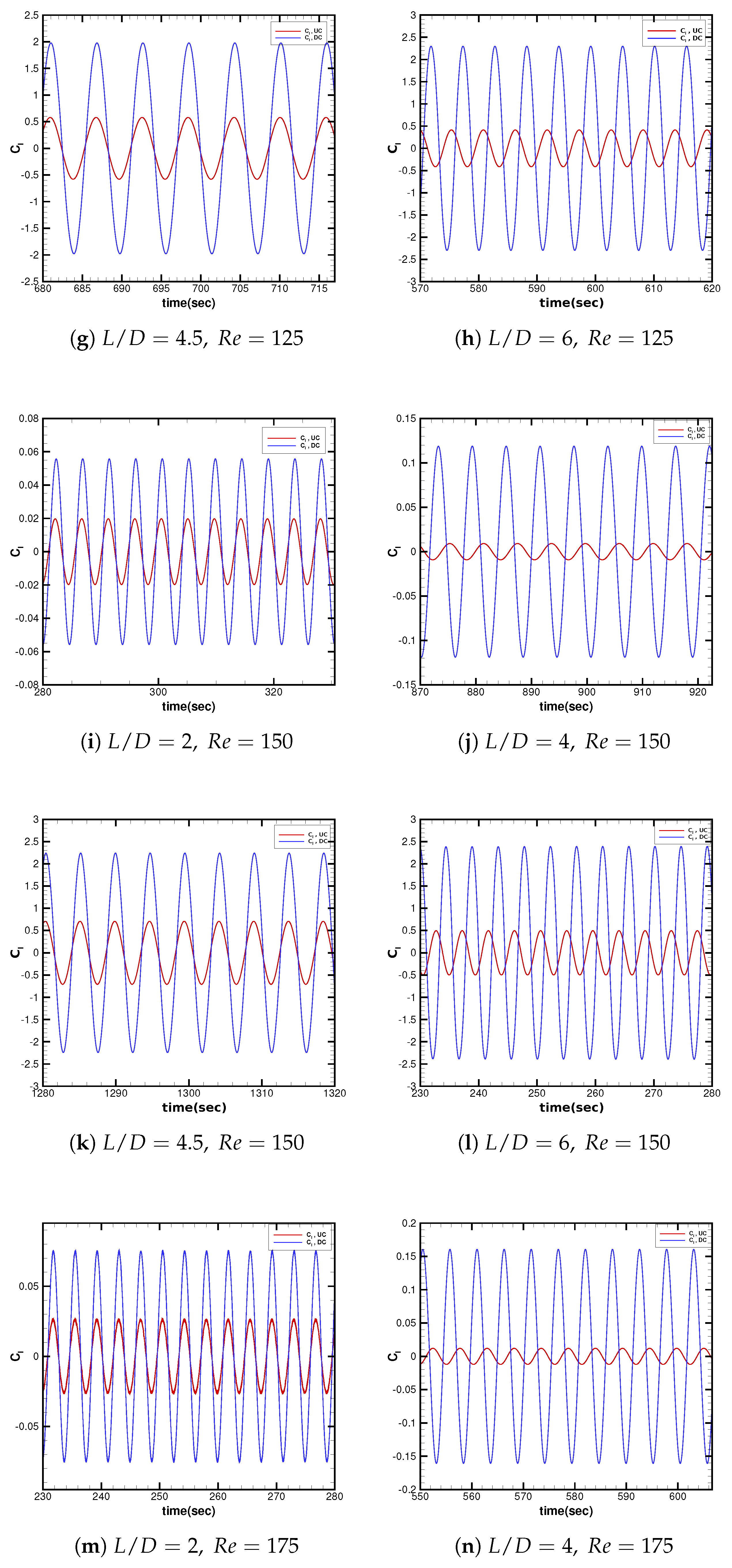 Symmetry 17 02038 g012b