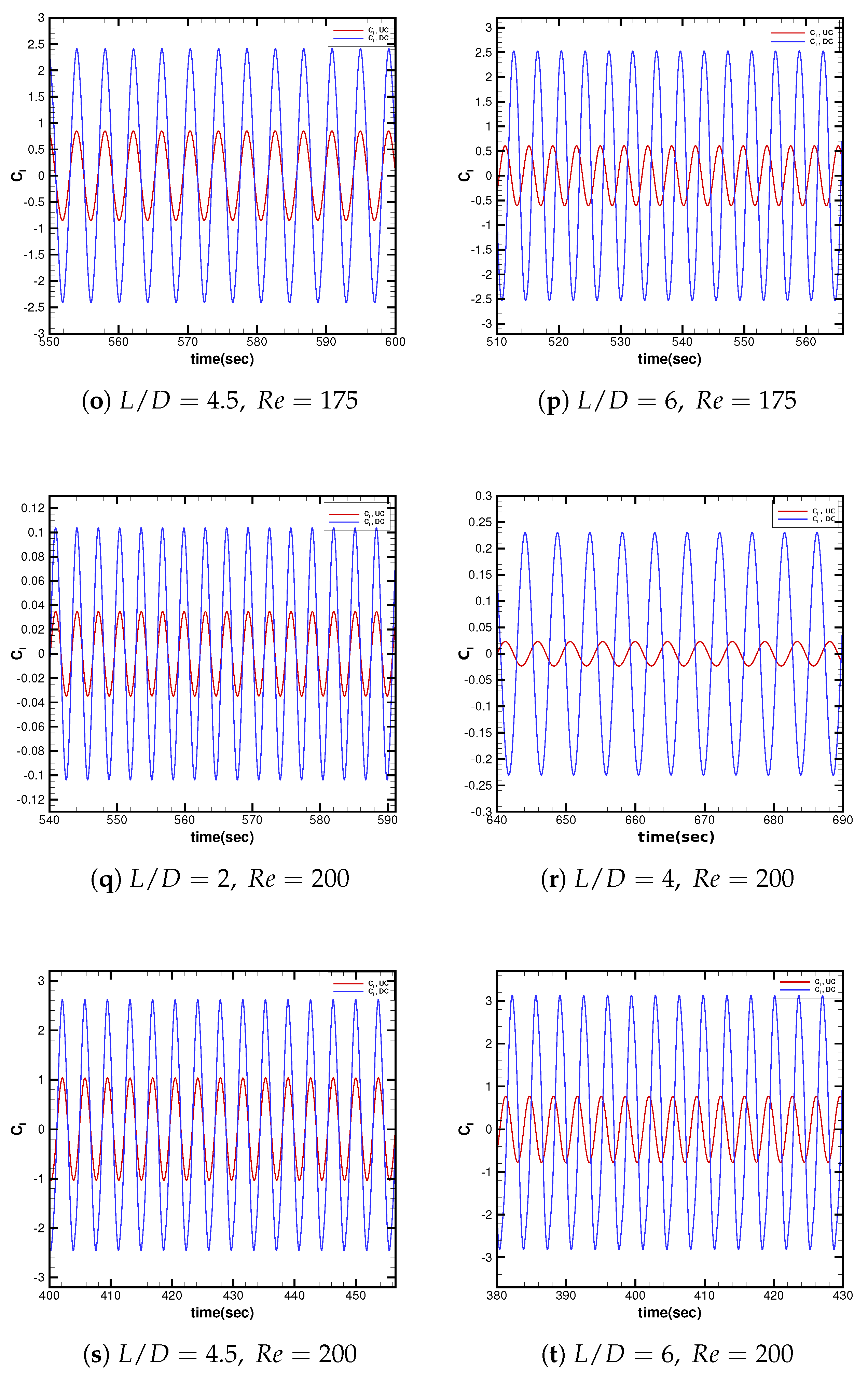 Symmetry 17 02038 g012c