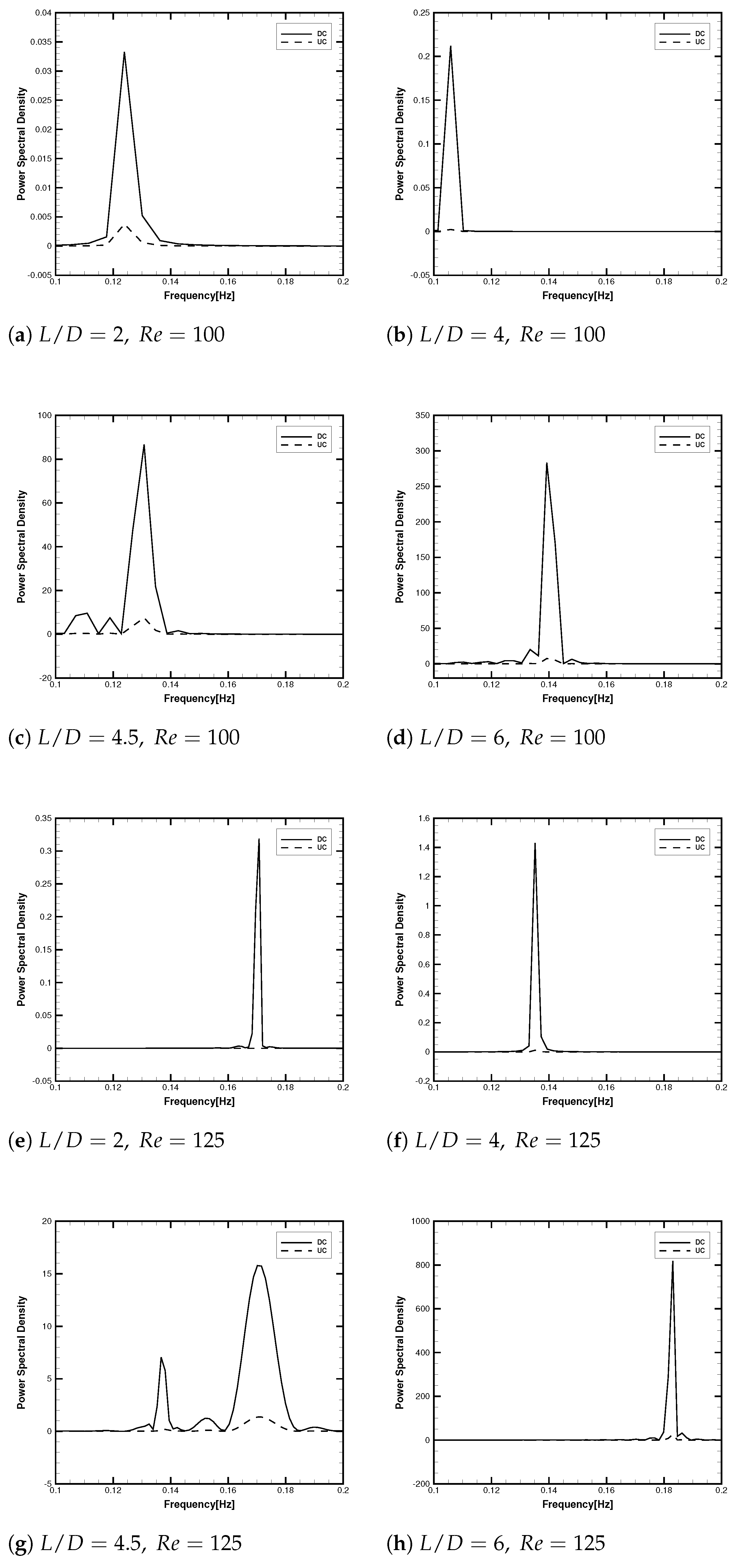 Symmetry 17 02038 g013a