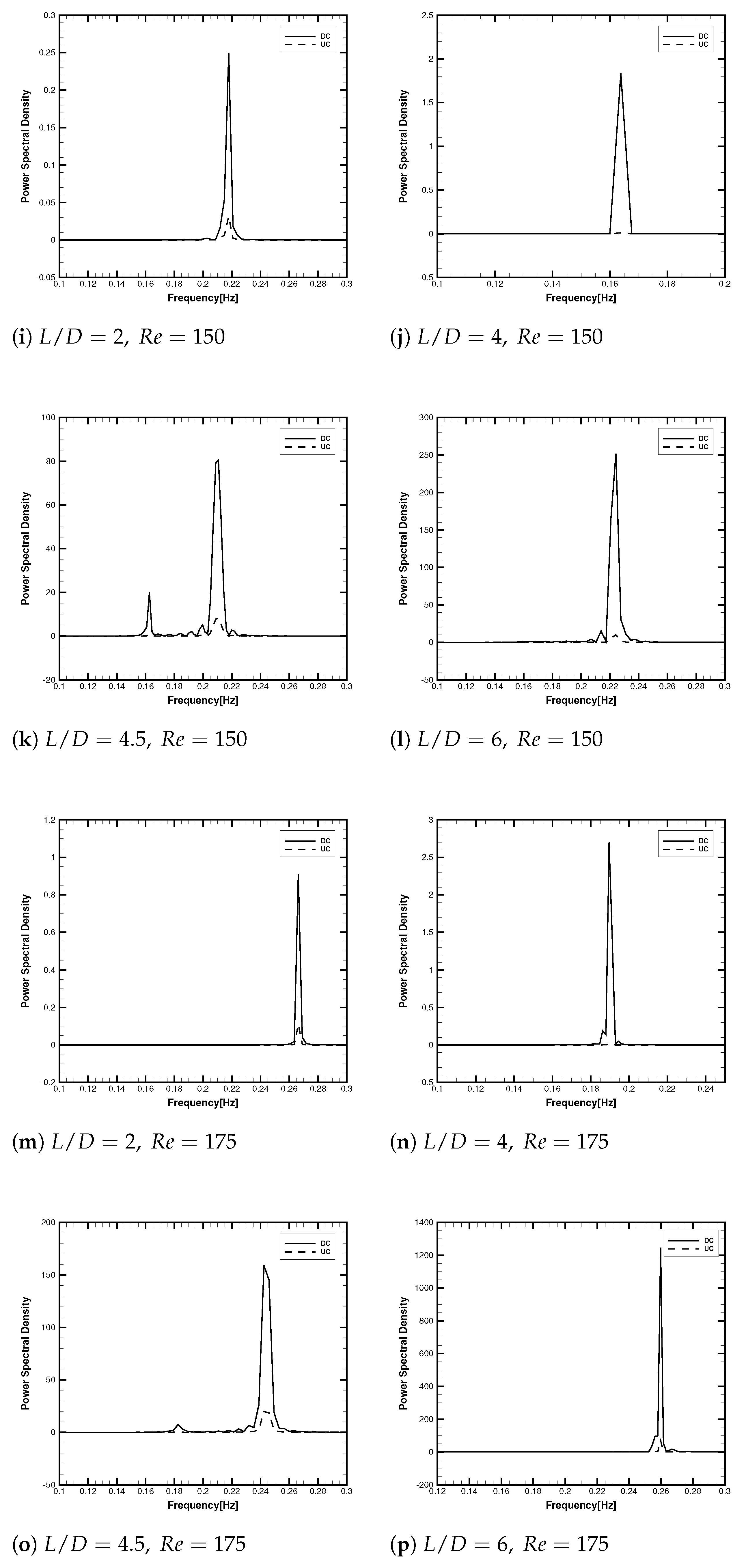 Symmetry 17 02038 g013b