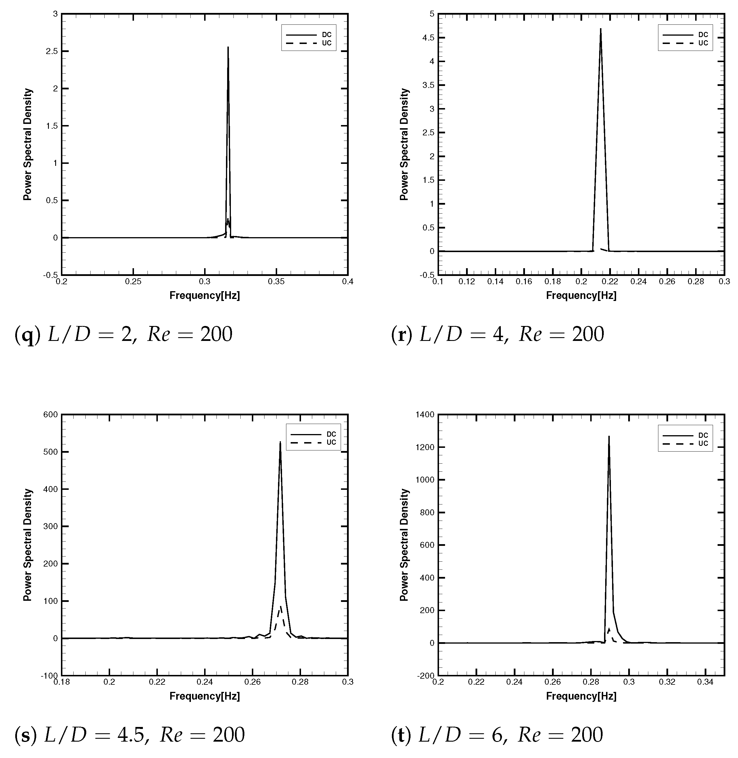 Symmetry 17 02038 g013c
