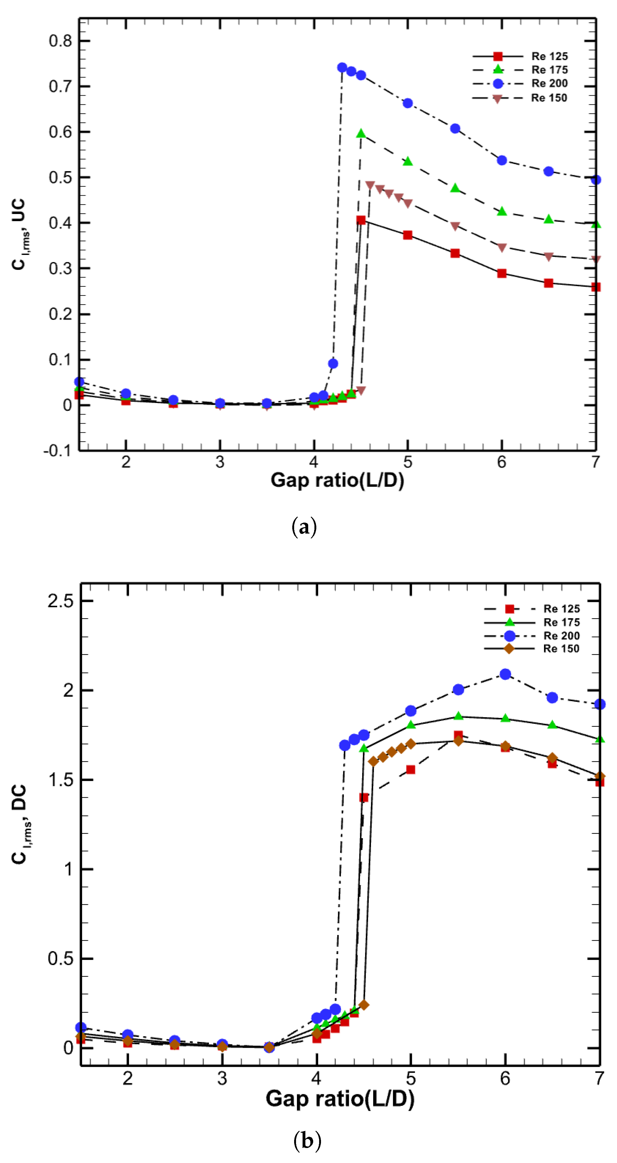 Symmetry 17 02038 g014