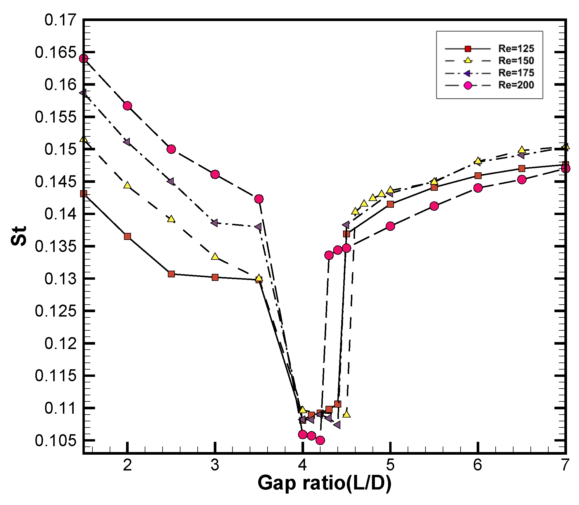 Symmetry 17 02038 g015