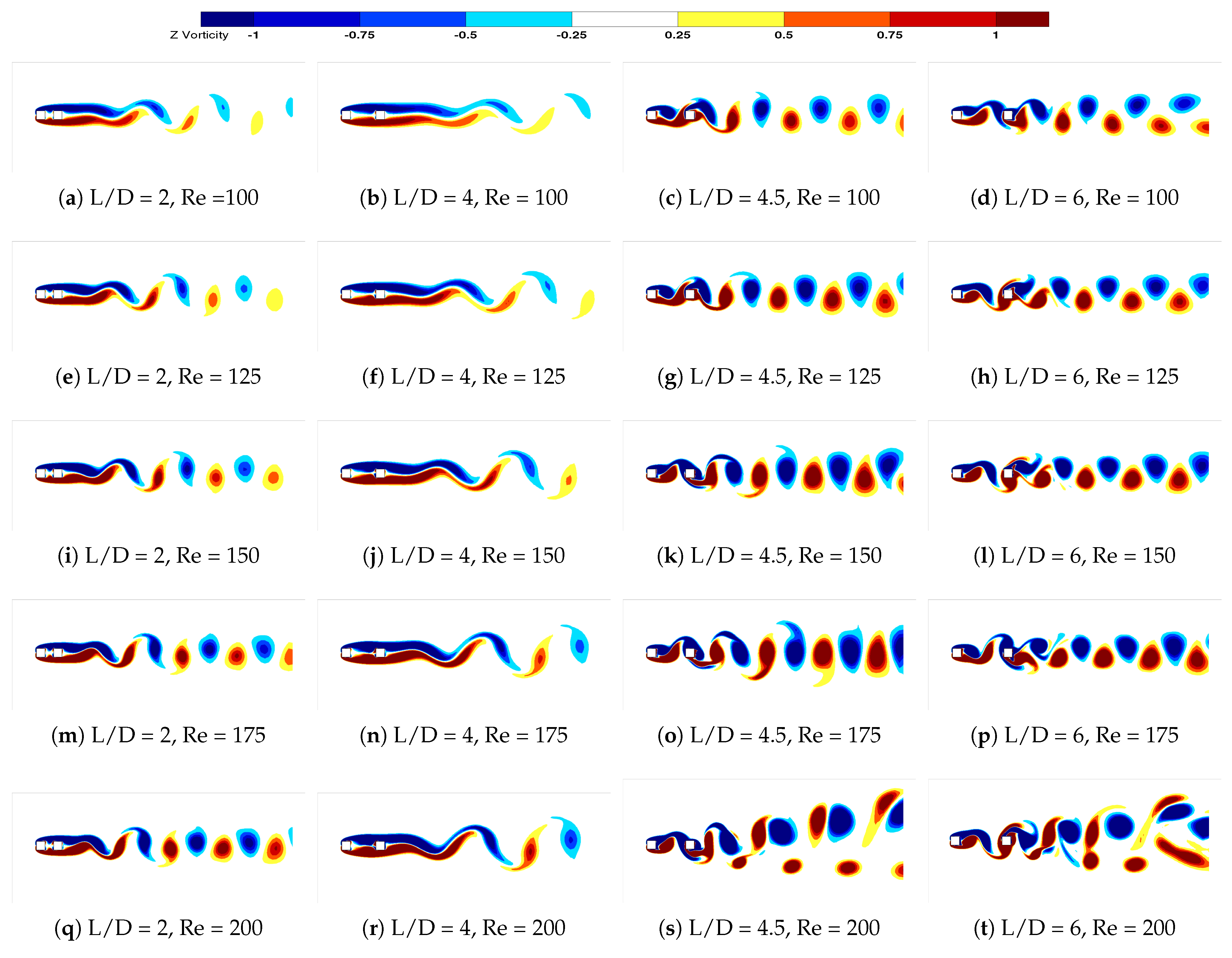 Symmetry 17 02038 g017