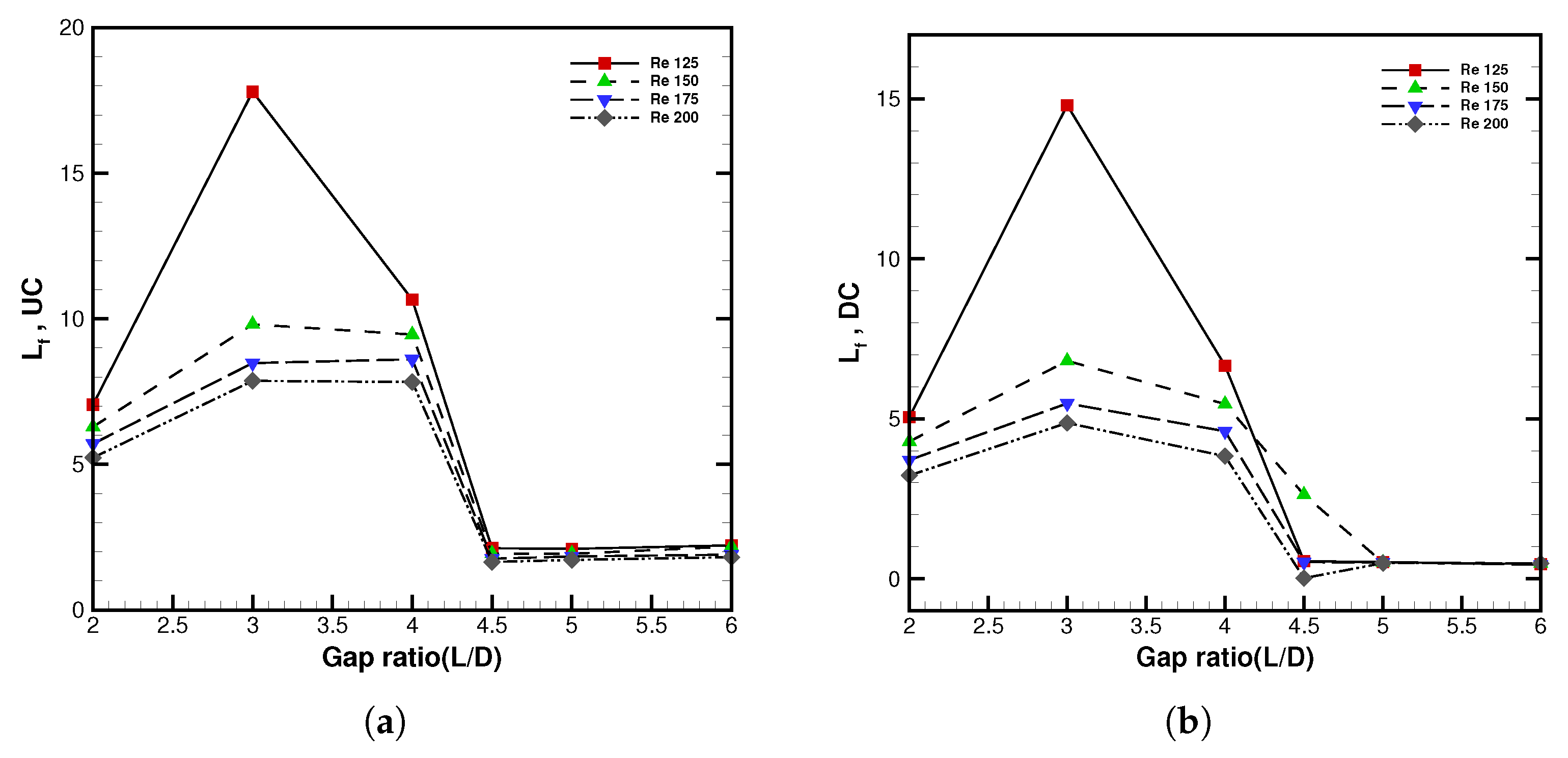 Symmetry 17 02038 g020