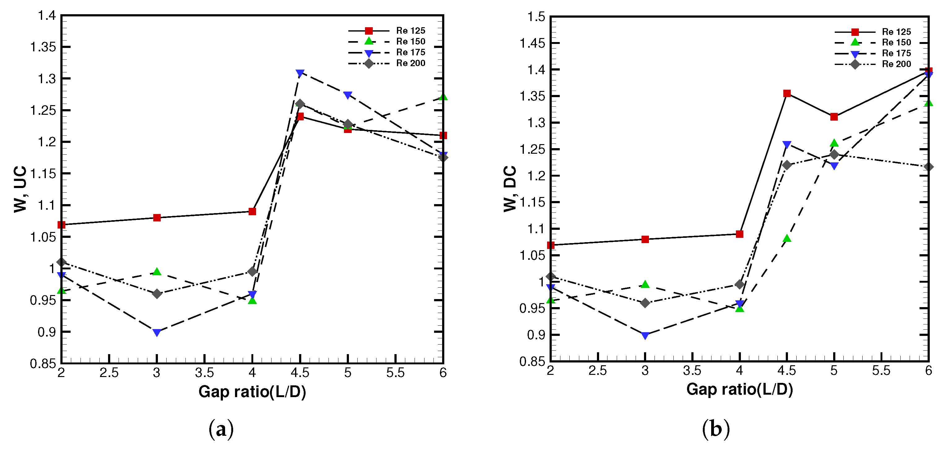 Symmetry 17 02038 g021