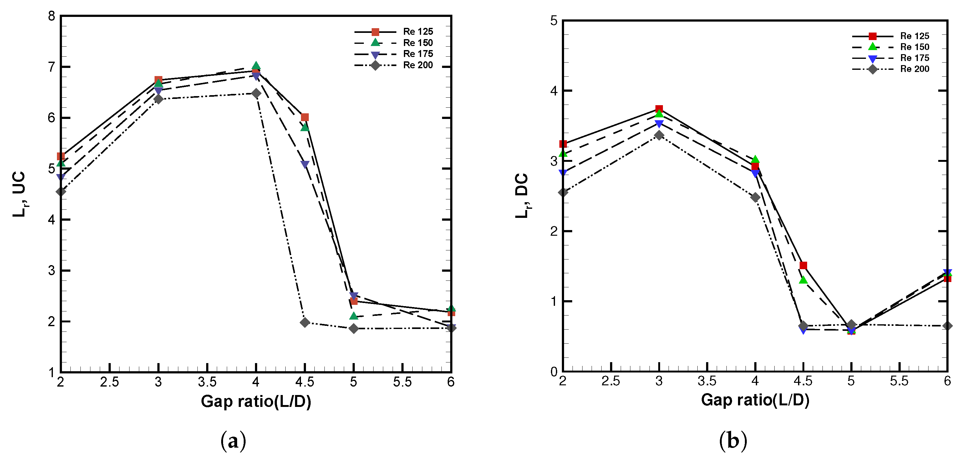 Symmetry 17 02038 g022