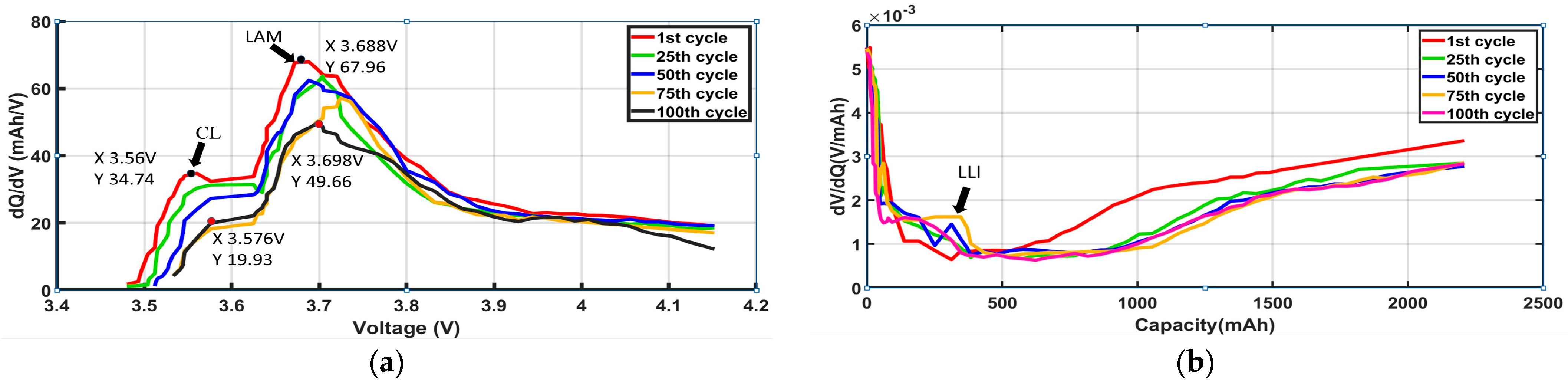 Symmetry 17 02039 g007