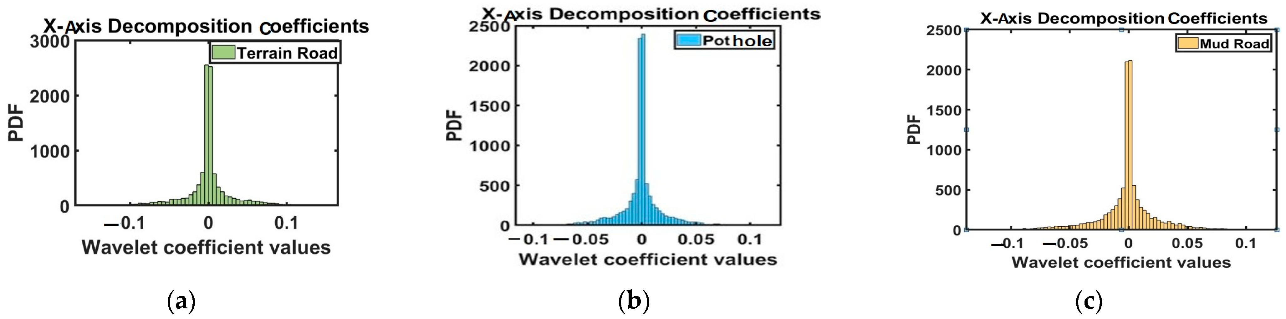 Symmetry 17 02039 g011